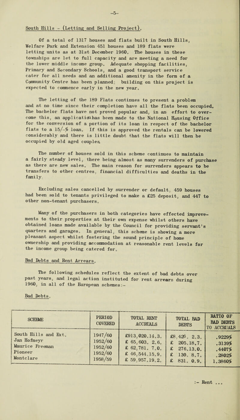 -5= South Hills - (Letting and Selling Project)., Of a total of 1317 houses and flats built in South Hills, Welfare Park and Extension 451 houses and 189 flats were letting units as at 31st December 1960o The houses in these townships are let to full capacity and are meeting a need for the lower middle income group0 Adequate shopping facilities. Primary and Secondary Schools, and a good transport service cater for all needs and an additional amenity in the form of a Community Centre has been planned- building on this project is expected to commence early in the new year0 The letting of the 189 Flats continues to present a problem and at no time since their completion have all the flats been occupied,, The bachelor flats have not proved popular and, in an effort to over¬ come this, an app lication has been made to the National Housing Office for the conversion of a portion of its loan in respect of the bachelor flats to a 15/=$ loan0 If this is approved the rentals can be lowered considerably and there is little doubt that the flats will then he occupied by old aged couples The number of houses sold in this scheme continues to maintain a fairly steady level, there being almost as many surrenders of purchase as there are new sales,, The main reason for surrenders appears to he transfers to other centres, financial difficulties and deaths in the family Excluding sales cancelled by surrender or default, 459 houses had been sold to tenants privileged to make a £25 deposit, and 447 to other non-tenant purchasers0 Many of the purchasers in both categories have effected improve¬ ments to their properties at their own expense whilst others have obtained loans made available by the Council for providing servant's quarters and garages„ In general, this scheme is showing a more pleasant aspect whilst fostering the sound principle of home ownership and providing accommodation at reasonable rent levels for the income group being catered for0 Bad Debts and Rent Arrears0 The following schedules reflect the extent of bad debts over past years, and legal action instituted for rent arrears during 1960, in all of the European schemess— Bad Debts 0 SCHEME PERIOD COVERED TOTAL RENT ACCRUALS TOTAL BAD DEBTS RATIO OF BAD DEBTS TO ACCRUALS South Hills and Ex t„ Jan Hofmeyr Maurice Freeman Pioneer ! Montclare 1947/60 1952/60 1952/60 1952/60 1958/59 £913,020o14o3o £ 65,603o 2060 £ 62,781„ 7o0„ £ 46,544015090 £ 59,957„19„20 £8,426, 2„30 £ 205,18,70 £ 276„13„0„ £ 130, 8„70 £ 831 o 0„ 9„ .9229$ .3139$ .4407$ o 2802% 1.3860$ s- Rent