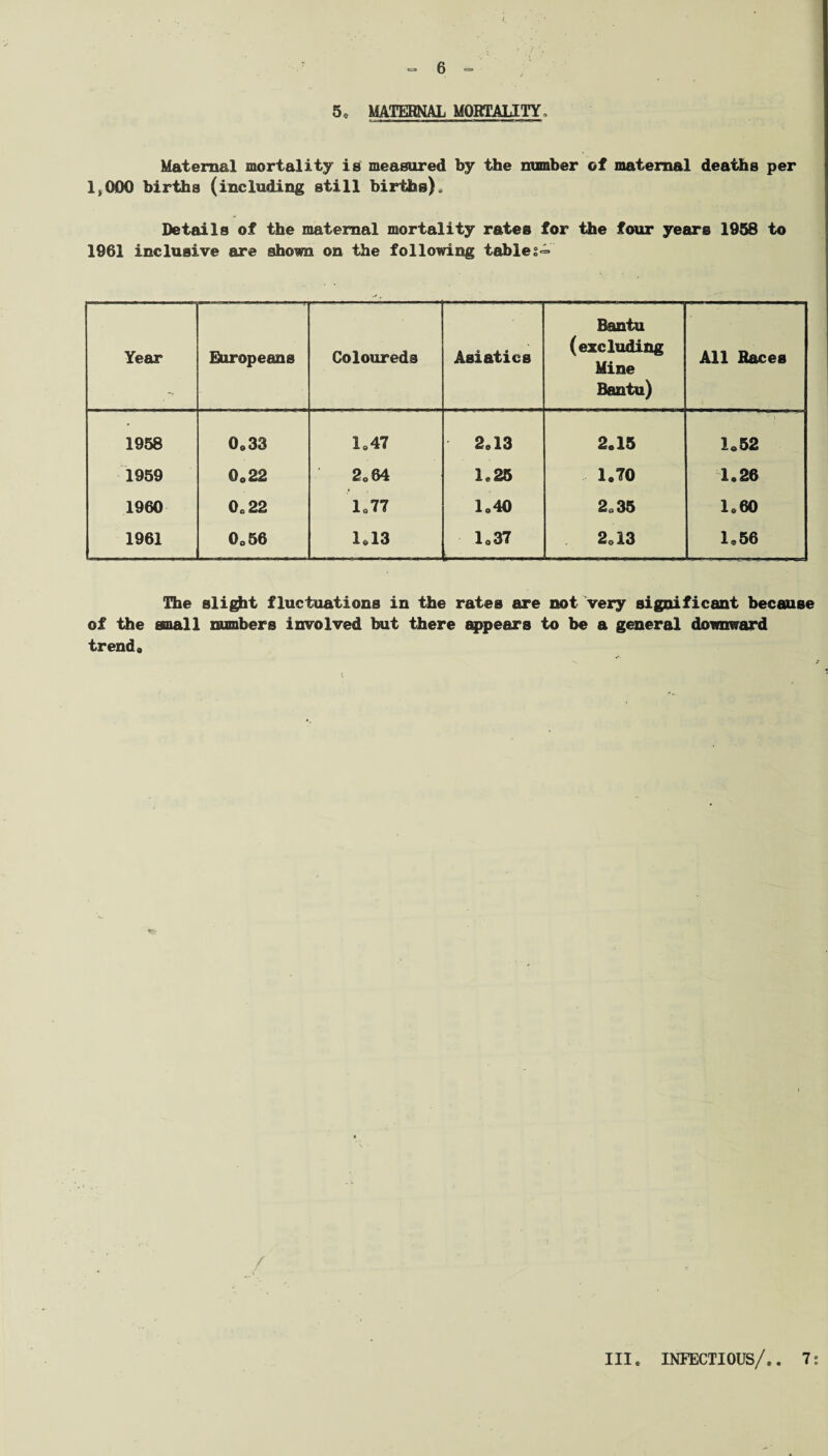 5, MATERNAL MORTALITY. Maternal mortality is measured by the number of maternal deaths per 1(000 births (including still births). Details of the maternal mortality rates for the four years 1958 to 1961 inclusive are shown on the following tables-^ Year Europeans Coloureds Asiatics Bantu (excluding Mine Bantu) All Races 1958 0,33 1,47 2,13 2,15 1,52 1959 G0 22 2„84 1.25 1,70 1.26 1960 0,22 1,77 1,40 2,35 1.60 1961 0o56 1.13 1,37 2,13 1,56 The slight fluctuations in the rates are not very significant because of the snail numbers involved but there appears to be a general downward trend. III* INFECTIOUS/., h