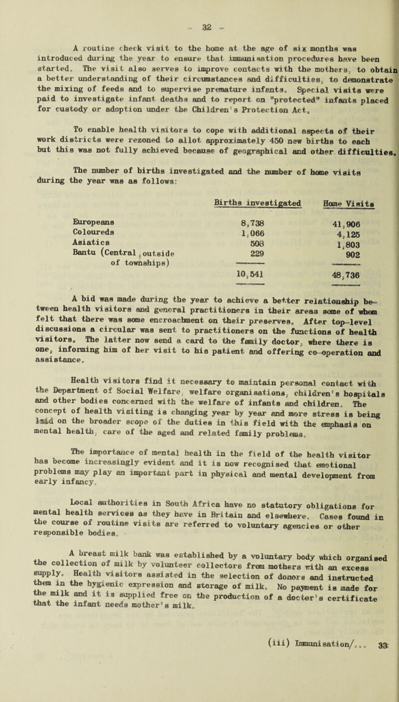 A routine check visit to the home at the age of si* months was introduced during the year to ensure that immunisation procedures have been started* The visit also serves to improve contacts with the mothers to obtain a better understanding of their circumstances and difficulties* to demonstrate the mixing of feeds and to supervise premature infants. Special visits were paid to investigate infant deaths and to report on “'protected0' infants placed for custody or adoption under the Children0 s Protection Act* To enable health visitors to cope with additional aspects of their work districts were rezoned to allot approximately 450 new births to each but this was not fully achieved because of geographical and other difficulties* The number of births investigated and the number of home visits during the year was as follows? Births investigated Home Visits Europeans 8,738 41,906 Coloureds 1,066 4,125 Asiatics 503 1,803 Bantu (Central outside 229 902 of townships) - ■ 10* 541 48,736 A bid was made during the year to achieve a better relationship be tween health visitors and general practitioners in their areas seme of idiom felt that there was some encroachment ©n their preserves. After top- level discussions a circular was sent to practitioners on the functions of health visitors* The latter now send a card to the family doctor where there is one? informing him of her visit to his patient and offering co-operation and assistance. Health visitors find it necessary to maintain personal contact with the Department of Social Welfare, welfare organisations, children0s hospitals and other bodies concerned with the welfare of infants and children. The concept of health visiting is changing year by year and more stress is being Imd on the broader scope of the duties in this field with the emphasis on mental health., care of the aged and related f easily problems. The importance of mental health in the field of the health visitor has become increasingly evident and it is now recognised that emotional problems may play an important part in physical and mental development from early infancy* Local authorities in South Africa have no statutory obligations for mental health services as they have in Britain and elsewhere. Oases found in ihe course of routine visits are referred to voluntary agencies or other responsible bodies, A breast milk bank was established by a voluntary body which organised the collection of milk by volunteer collectors from mothers with an excess supply. Health visitors assisted in the selection of donors and instructed them in the hygienic expression and storage of milk. No payment is made for the milk and it is supplied free on the production of a doctor's certificate that the infant needs mother's milk. ( i i i ) Imauni sation/.. 0 3&