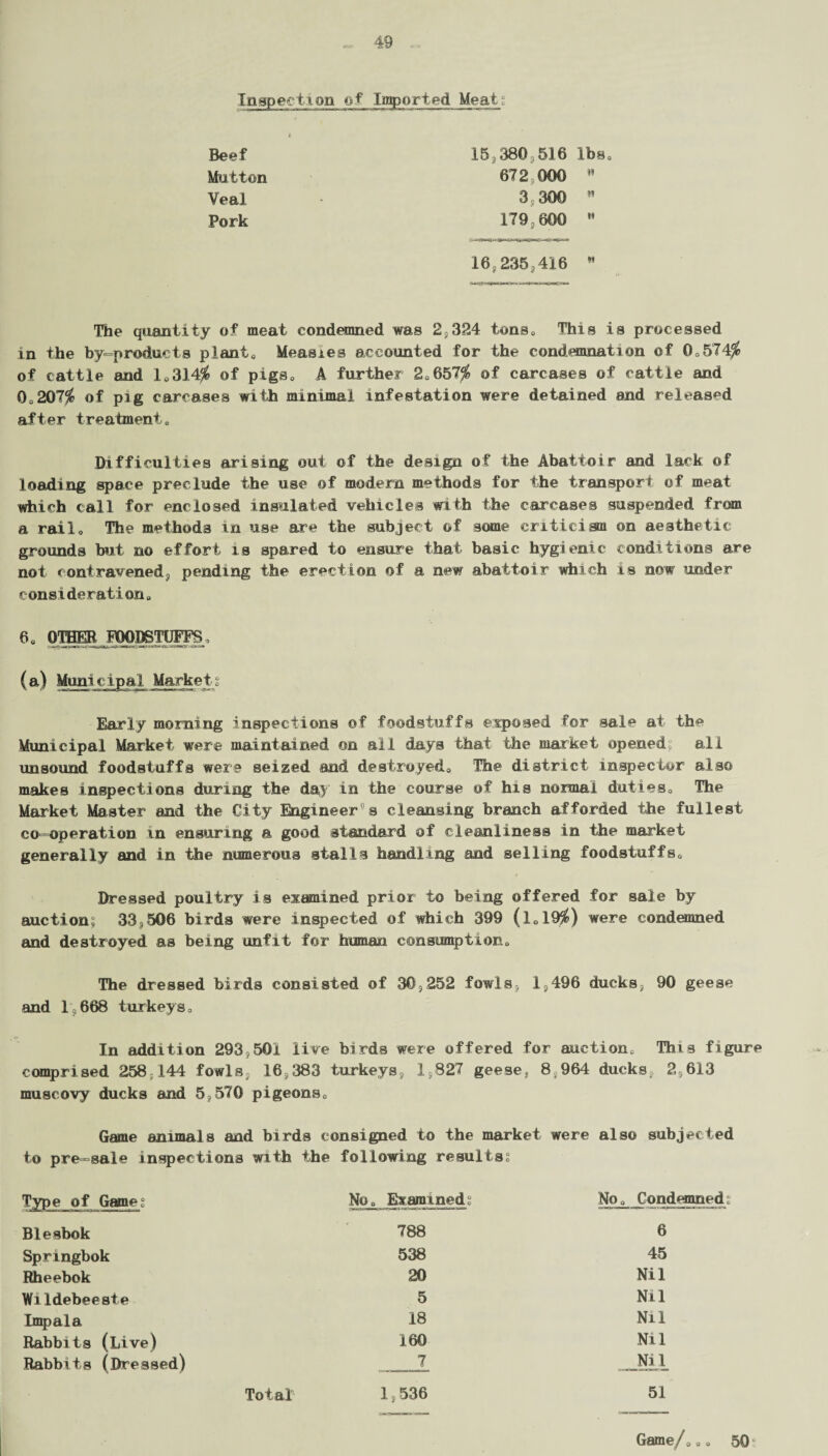 Inspection of Imported Meatg Beef Mutton Veal Pork 15,380-516 lbs, 672000  3,300 91 179,600  16j 235,416 M The quantity of meat condemned was 2,324 tons. This is processed in the by products plant, Measies accounted for the condemnation of 0,574$ of cattle and 1,314$ of pigs, A further 2,657$ of carcases of cattle and 0,207$ of pig carcases with minimal infestation were detained and released after treatment. Difficulties arising out of the design of the Abattoir and lack of loading space preclude the use of modern methods for the transport of meat which call for enclosed insulated vehicles with the carcases suspended from a rail. The methods in use are the subject of some criticism on aesthetic grounds but no effort is spared to ensure that basic hygienic conditions are not contravened, pending the erection ©f a new abattoir which is now under consideration, 6, OTHER FOODSTUFFS, (a) Municipal Markets Early morning inspections of foodstuffs exposed for sale at the Municipal Market were maintained on all days that the market opened all unsound foodstuffs were seized and destroyed. The district inspector also makes inspections during the day in the course of his normal duties. The Market Master and the City Engineer’s cleansing branch afforded the fullest co-operation in ensuring a good standard of cleanliness in the market generally and in the mnnerous stalls handling and selling foodstuffs. Dressed poultry is examined prior to being offered for sale by auctions 33,506 birds were inspected of which 399 (l,19$) were condemned and destroyed as being unfit for hisnan consumption. The dressed birds consisted of 30,252 fowls, 1,496 ducks, 90 geese and 1 668 turkeys. In addition 293,501 live birds were offered for auction. This figure comprised 258 144 fowls, 16,383 turkeys, 1,827 geese* 8,964 ducks 2,613 muscoyy ducks and 5,570 pigeons. Game animals and birds consigned to the market were also subjected to pre-sale inspections with the following results. Type of Gones No, Examined§ No, Condemned, Blesbok 788 6 Springbok 538 45 Rheebok 20 Nil Wildebeeste 5 Nil Imp ala 18 Nil Rabbits (Live) 160 Nil Rabbits (Dressed) 7 Nil Total 1,536 51 Game/,,, 50 ?