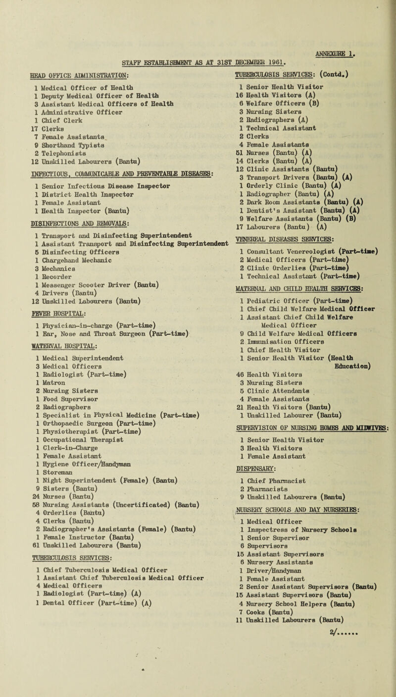 STAFF ESTABLISHMENT AS AT HEAD OFFICE ADMINISTRATION: 1 Medical Officer of Health 1 Deputy Medical Officer of Health 3 Assistant Medical Officers of Health 1 Administrative Officer 1 Chief Clerk 17 Clerks 7 Female Assistants 9 Shorthand Typists 2 Telephonists 12 Unskilled Labourers (Bantu) INFECTIOUS♦ COMMUNICABLE AND PREVENTABLE DISEASES: 1 Senior Infectious Disease Inspector 1 District Health Inspector 1 Female Assistant 1 Health Inspector (Bantu) DISINFECTIONS AND REMOVALS: 31ST DECEMBER 1961. TUBERCULOSIS SERVICES: (Contd.) 1 Senior Health Visitor 16 Health Visitors (A) 0 Welfare Officers (b) 3 Nursing Sisters 2 Radiographers (a) 1 Technical Assistant 2 Clerks 4 Female Assistants 61 Nurses (Bantu) (a) 14 Clerks (Bantu) (A) 12 Clinic Assistants (Bantu) 3 Transport Drivers (Bantu) (A) 1 Orderly Clinic (Bantu) (a) 1 Radiographer (Bantu) (a) 2 Dark Room Assistants (Bantu) (A) 1 Dentist's Assistant (Bantu) (A) 9 Welfare Assistants (Bantu) (b) 17 Labourers (Bantu) (a) 1 Transport and Disinfecting Superintendent 1 Assistant Transport and Disinfecting Superintendent 6 Disinfecting Officers 1 Chargehand Mechanic 3 Mechanics 1 Recorder 1 Messenger Scooter Driver (Bantu) 4 Drivers (Bantu) 12 Unskilled Labourers (Bantu) FEVER HOSPITAL: 1 Physician-in~eharge (Part-time) 1 Ear, Nose and Throat Surgeon (Part-time) WATEKVAL HOSPITAL: 1 Medical Superintendent 3 Medical Officers 1 Radiologist (Part-time) 1 Matron 2 Nursing Sisters 1 Food Supervisor 2 Radiographers 1 Specialist in Physical Medicine (Part-time) 1 Orthopaedic Surgeon (Part-time) 1 Physiotherapist (part-time) 1 Occupational Therapist 1 Clerk-in~Charge 1 Female Assistant 1 Hygiene Officer/Handyman 1 Storeman 1 Night Superintendent (Female) (Bantu) 9 Sisters (Bantu) 24 Nurses (Bantu) 68 Nursing Assistants (Uncertificated) (Bantu) 4 Orderlies (Bantu) 4 Clerks (Bantu) 2 Radiographer's Assistants (Female) (Bantu) 1 Female Instructor (Bantu) 61 Unskilled Labourers (Bantu) TUBERCULOSIS SERVICES: 1 Chief Tuberculosis Medical Officer 1 Assistant Chief Tuberculosis Medical Officer 4 Medical Officers 1 Radiologist (part-time) (A) 1 Dental Officer (Part-time) (a) VENEREAL DISEASES SERVICES: 1 Consultant Venereologist (part-time) 2 Medical Officers (Part-time) 2 Clinic Orderlies (Part-time) 1 Technical Assistant (Part-time) MATERNAL AND CHILD HEALTH SERVICES: 1 Pediatric Officer (Part-time) 1 Chief Child Welfare Medical Officer 1 Assistant Chief Child Welfare Medical Officer 9 Child Welfare Medical Officers 2 Immunisation Officers 1 Chief Health Visitor 1 Senior Health Visitor (Health Education) 46 Health Visitors 3 Nursing Sisters 6 Clinic Attendants 4 Female Assistants 21 Health Visitors (Bantu) 1 Unskilled Labourer (Bantu) SUPERVISION OF NURSING HOMES AND MIDWIVES: 1 Senior Health Visitor 3 Health Visitors 1 Female Assistant DISPENSARY: 1 Chief Pharmacist 2 Pharmacists 9 Unskilled Labourers (Bantu) NURSERY SCHOOLS AND DAY NURSERIES: 1 Medical Officer 1 Inspectress of Nursery Schools 1 Senior Supervisor 6 Supervisors 15 Assistant Supervisors 6 Nursery Assistants 1 Driver/Handyman 1 Female Assistant 2 Senior Assistant Supervisors (Bantu) 15 Assistant Supervisors (Bantu) 4 Nursery School Helpers (Bantu) 7 Cooks (Bantu)