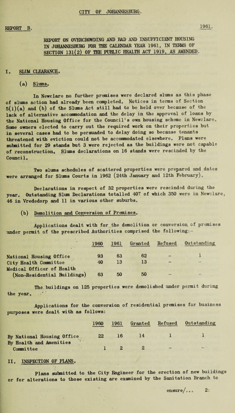 REPORT Bo report on overcrowding and bad and insufficient housing IN JOHANNESBURG FOR THE CALENDAR YEAR 1961, IN TERMS OF SECTION I3l(2) OF THE PUBLIC HEALTH ACT 1919, AS AMENDED„ I, SLUM CLEARANCE, (a) Slums o In Newclare no further premises were declared slums as this phase of slums action had already been completed, Notices in terms of Section 5(i)(a) and (b) ©f the Slums Act still had to be held over because of the lack of alternative accomnodation and the delay in the approval of loans by the National Housing Office for the Council0 s own housing scheme in Newclare, Some owners elected to carry out the required work on their properties but in several cases had t© be persuaded to delay doing so because tenants threatened with eviction could not be accommodated elsewhere. Plans were submitted for 29 stands but 3 were rejected as the buildings were not capable off reconstruction0 Slums declarations on 16 stands were rescinded by the Counci10 Two slums schedules off scattered properties were prepared and dates were arranged for Slums Courts in 1962 (24th January and 12th February), Declarations in respect off 32 properties were rescinded during the year. Outstanding Slum Declarations totalled 407 of which 350 were in Newelare, 46 in Vrededorp and 11 in various other suburbs, (b) Demolition and Conversion of Premises, Applications dealt with for the demolition or conversion of premises under permit off the prescribed Authorities comprised the following*- I960 1961 Granted Refused Outstanding National Housing Office 93 63 62 1 City Health Comnitte© 40 13 13 0 «= Medical Officer off Health (Non=Residential Buildings) 63 50 50 => — The.buildings on 125 properties were demolished under permit during the year. Applications for the conversion of residential premises for business purposes were dealt with as follows^ 1960 1961 Granted Refused Outstanding By National Housing Office 22 16 14 1 1 By Health and Amenities Comnittee 12 2 “ II, INSPECTION OF PLANS, Plans submitted to the City Engineer for the erection of new buildings or for alterations to those existing are examined by the Sanitation Branch to ensure/,,, 2i