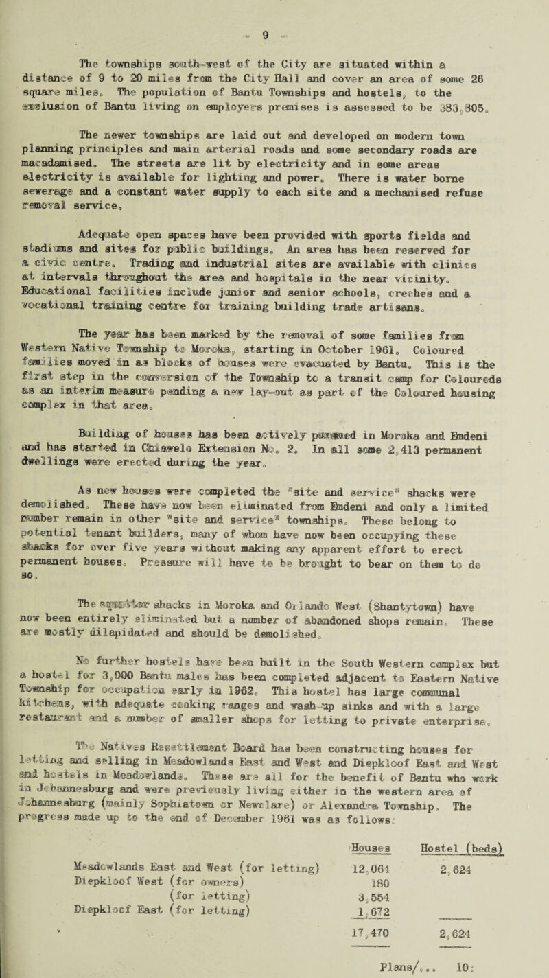The townships south-west of the City are situated within a distance of 9 to 20 miles from the City Hall and cover an area of some 26 square miles, The population of Bantu Townships and ho§tels} to the exclusion of Bantu living on employers premises is assessed to be 383,805, The newer townships are laid out and developed on modem town planning principles and main arterial roads and some secondary roads are macadamised. The streets are lit by electricity and in some areas electricity is available for lighting and power,, There is water borne sewerage and a constant water supply to each site and a mechanised refuse removal service. Adequate ©pen spaces have been provided with, sports fields and stadiums and sites for public buildings» An area has been reserved for a civic centre. Trading and industrial sites are available with clinics at intervals throughout the area and hospitals in the near vicinity. Educational facilities include Junior and senior schools? creches and a vocational training centre for training building trade artisans. The year has been marked by the removal of some families from Western Native Township to Moroka, starting in October 1961, Coloured families moved in as blocks of houses were evacuated by Bantu, This is the first step in the conversion ©f the Township to a transit camp for Coloureds as an interim measure pending a new lay-out as part ©f the Coloured housing complex in that area. Building of houses has been actively pnggaed in Moroka and Bmdeni and has started in Chiawelo Extension N@0 2a In all seme 2^413 permanent dwellings were erected during the year. As new houses were completed the 89site and service89 shacks were demolished. These have now been eliminated from Ekndeni and only a limited number remain in other site and service townships. These belong to potential tenant builders, many of whom have now been occupying these .shacks for ©ver five year’s without making any apparent effort to erect permanent bouses. Pressure will have t© be brought to bear on them to do so. The sqpGftfar shacks in Moroka and Or lando West (Shantytown) have now been entirely eliminated but a number of abandoned shops remain. These are mostly dilapidated and should be demolished. No further hostels have been built in the South Western complex but a host©! for 3^000 Bantu males has been completed adjacent t© Eastern Native Township for occupation early in 19620 This hostel has large coiwaunal kitchenss with adequate cooking ranges and wash-up sinks and with a large restaurant and a number of smaller shops for letting to private enterprise. The Natives Resettlement Board has been constructing houses for letting and selling in Meadowlands East and West and Diepkloof East arid West and hostels in Meadow 1 ands, These are all for the benefit of Bantu who work xia Johannesburg and were previously living either in the western area of Johannesburg (mainly Sophlatown or Newclare) or Alexandra Township, The progress made up to the end of December 1961 was as follows. Meadcwlands East and West (for letting) Diepkloof West (for owners) (for letting) Diepkloof East (for letting) ’Houses Hostel (beds) 12 061 2; 824 180 3,554 J , 672 17 5,470 2S 624 Plans/,,, 10s