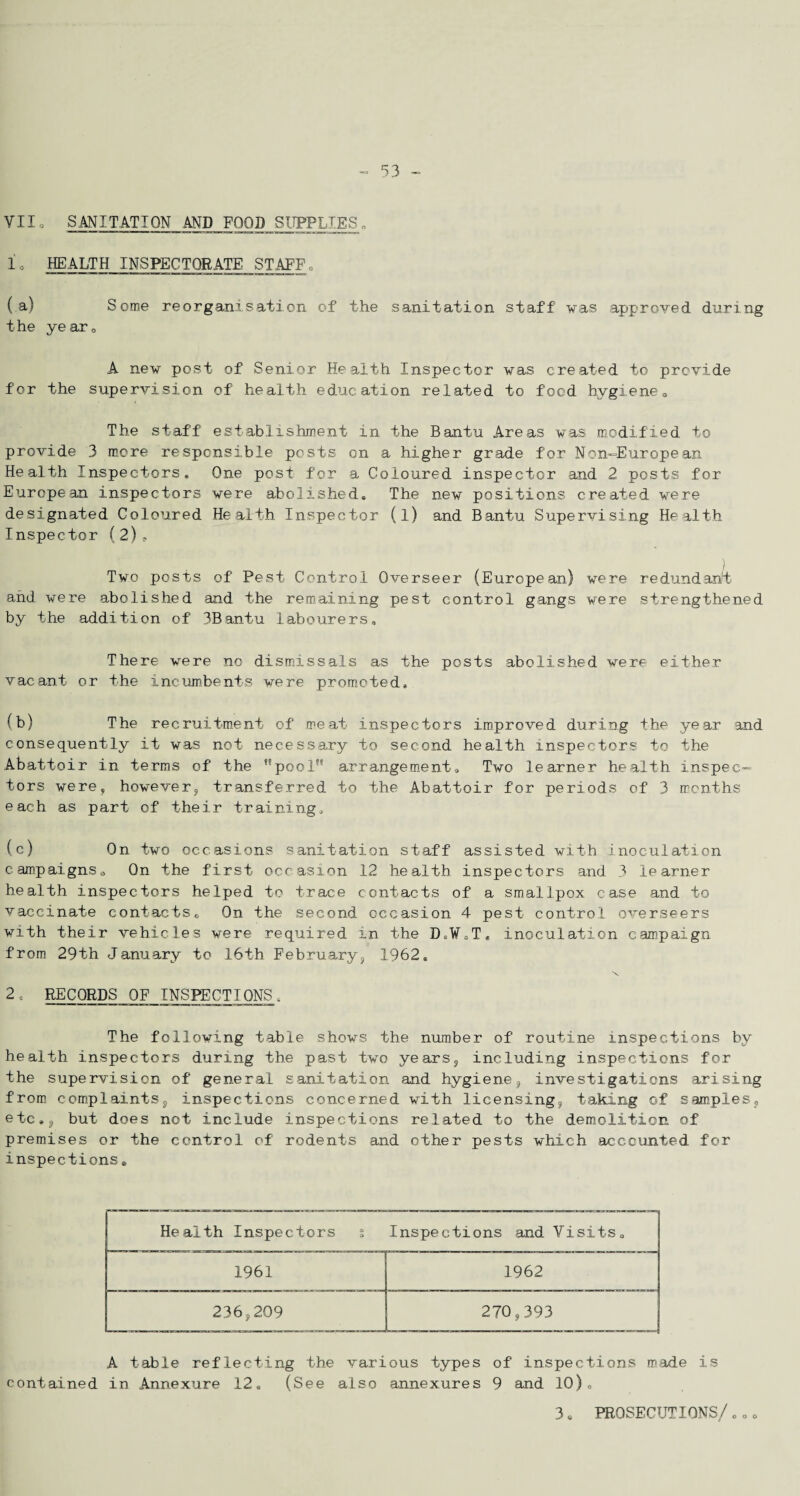 33 YIIo SANITATION AND FOOD SUPPLIES„ 1, HEALTH INSPECTORATE STAFF„ (a) Some reorganisation of the sanitation staff was approved during the year, A new post of Senior Health Inspector was created to provide for the supervision of health education related to food hygiene0 The staff establishment in the Bantu Areas was modified to provide 3 more responsible posts on a higher grade for Non-=European Health Inspectors* One post for a Coloured inspector and 2 posts for European inspectors were abolished* The new positions created were designated Coloured Health Inspector (l) and Bantu Supervising Health Inspector (2)? Two posts of Pest Control Overseer (European) were redundant and were abolished and the remaining pest control gangs were strengthened by the addition of IBantu labourers. There were no dismissals as the posts abolished were either vacant or the incumbents were promoted, (b) T he recruitment of meat inspectors improved during the year and consequently it was not necessary to second health inspectors to the Abattoir in terms of the pool arrangement. Two learner health inspec-= tors were, however, transferred to the Abattoir for periods of 3 months each as part of their training, (c) On two occasions sanitation staff assisted with inoculation campaigns, On the first occasion 12 health inspectors and 3 learner health inspectors helped to trace contacts of a smallpox case and to vaccinate contacts0 On the second occasion 4 pest control overseers with their vehicles were required in the DCW,T, inoculation campaign from 29th January to 16th February, 1962* \ 2 * RECORDS of inspections . The following table shows the number of routine inspections by health inspectors during the past two years, including inspections for the supervision of general sanitation and hygiene, investigations arising from complaints, inspections concerned with licensing, taking of samples, etc,, but does not include inspections related to the demolition of premises or the control of rodents and other pests which accounted for inspections „ Health Inspectors % Inspections and Visits, 1961 1962 236,209 270,393 A table reflecting the various types of inspections made is contained in Annexure 12, (See also annexures 9 and 10), 3, PROSECUTIONS/.,,