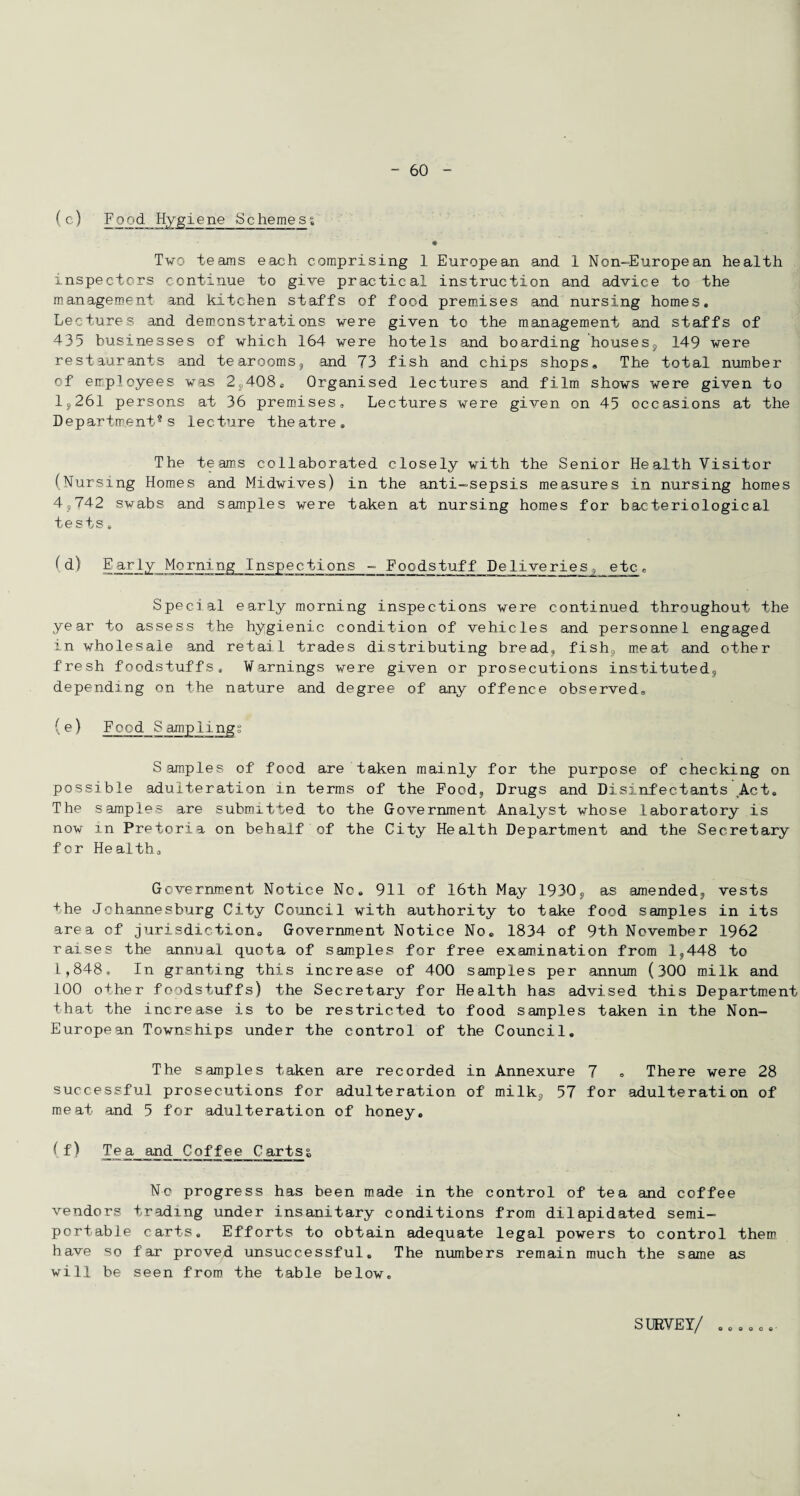 Two teams each comprising 1 European and 1 Non-European health inspectors continue to give practical instruction and advice to the management and kitchen staffs of food premises and nursing homes. Lectures and demonstrations were given to the management and staffs of 435 businesses of which 164 were hotels and boarding houses^ 149 were restaurants and tearooms, and 73 fish and chips shops« The total number of employees was 2„4Q8, Organised lectures and film shows were given to 1?261 persons at 36 premises* Lectures were given on 45 occasions at the Department®s lecture theatre. The teams collaborated closely with the Senior Health Visitor (Nursing Homes and Midwives) in the anti-sepsis measures in nursing homes 49742 swabs and samples were taken at nursing homes for bacteriological tests , (d) Early Morning Inspections - Foodstuff Deliveries :, etc- * Special early morning inspections were continued throughout the year to assess the hygienic condition of vehicles and personnel engaged in wholesale and retail trades distributing bread, fish, meat and other fresh foodstuffs. Warnings were given or prosecutions instituted9 depending on the nature and degree of any offence observed* (e) Food Samples of food are taken mainly for the purpose of checking on possible adulteration in terms of the Food? Drugs and Disinfectants Act, The samples are submitted to the Government Analyst whose laboratory is now in Pretoria on behalf of the City Health Department and the Secretary for Health* Government Notice No, 911 of 16th May 1930c, as amended,, vests the Johannesburg City Council with authority to take food samples in its area of jurisdiction. Government Notice No, 1834 of 9th November 1962 raises the annual quota of samples for free examination from 1^448 to 1,848, In granting this increase of 400 samples per annum (300 milk and 100 o+her foodstuffs) the Secretary for Health has advised this Department that the increase is to be restricted to food samples taken in the Non- European Townships under the control of the Council. The samples taken are recorded in Annexure 7 . There were 28 successful prosecutions for adulteration of milk9 57 for adulteration of meat and 5 for adulteration of honey. (f) Tea_and Coffee Carts;, No progress has been made in the control of tea and coffee vendors trading under insanitary conditions from dilapidated semi¬ portable carts. Efforts to obtain adequate legal powers to control them have so far proved unsuccessful. The numbers remain much the same as will be seen from the table below. SURVEY/ 9 0 0 0 0 0