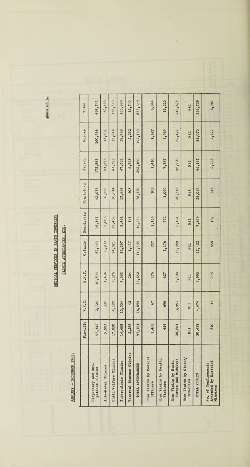 • CM nO On rH O o 00 § ON o in ON rH cn rH CM 3 rH h- CM NO d d- in ON 00 CM NO rH t- ON -P r, r> r »* *» •s r* •». ••H *. •» o 3 CM 00 in cn in NO NO in a 00 NO Eh nO in in rH in rH d* NO d- rH rH 00 CM CM d nO t- NO 00 CM ON ON m Is- -is! nO ON rH CM cn cn CM nO f- rH t- ' o O'. nO 00 d' CM rH NO ON d* •r| o rH u r» r» *\ «s •» r» »» $3 •% o o m in ON CM CM rH cn CM 00 CM s o rH cn cn ON 00 00 rH rH 0 cn m m cn CO o O h- 8 r- in aj 3 in ON NO d* o rH oo rH 00 cn in cn in rH d- t- ON •H rH CM ,Q r» n »> r, *« r* r% »> •N d CM m rH r- NO CM rH h- NO NO CM CM d* ON in NO rH CM g O NO 00 d* d* 00 o ON ON NO d 00 -P ON rH co s oo O o r—i rH m d* Sn o in NO CO t- t- o m •r| O in -P *> r> <* «s •s r» !z; r, § CM NO NO CM 00 rH NO oo 3 d- rH rH CM CM CO 00 •rl Cfl NO CO rH rH m NO CM rH On t- 0 in O NO NO d* cn m in NO rH d- 00 00 rH o d* d* rH CM rH in rH •rl 00 rH r* IT, *> r» r% *< p vO CM CM 00 ON rH NO h- o rH rH cn o S3 • Eh cn NO NO m 3 CM NO 1^- O cn in • ON m h- 00 in t- CM ON rH ON i—i S3 00 d- cn NO CM NO rH NO rH •rH ON rH • r» rs r> r» r* S3 r« w o rH NO d* m in in rH CM • EH ”d f- CM •d CM ON NO rH d* rH • CM m CM cn in NO in in rH h- m S3 rH cn rH o NO NO ON •rl NO • •N r> n n <r» S3 r. S* CM d* CM 00 cn d- rH rH 0 rH CM <n o 00 CO rH CM d rH O rH '£ d CN £ in O s 00 CM ON rH NO d* cn d* s rH ON d* rH 00 r» <r» r. *> »* •rl r» a t- in t- d- CM rH 00 a o in rH ON CM cn <L to o 3 w •d J3 cn 1 o cn •rl o P 3 0 -P 3 in a o •d rH O CO w 3 ■3 P d > •rl p 0 to •P o •rl d m o •H a o 0 © 3 > rH d P O o H rH •H 0 a s a CQ o 0 P •H 3 o 01 •rl 0 in tj 3 O d >> >> b >N CO © •rl d -H rH 0 0 X5 £> Eh d Q 3 rH o H cn cn Kq 'd M •rH x° 3 •H p-i cn w cn g cn cn CO tn 3 <u cn n Eh -P cn p cn •p 3 P 0 »H d X) H -P o •rl p •rl p •rl •H •rl > o 3 a -p 0 ■3 to © o <n w cn rH o •d cn m 0 ci 3 j •rl o •rl p •H 0 •rl P H © © d -h o 0 fc> •H •rH W 0 at; T h3 p P Eh cn P 'd s o d -rl 0 rH 0 O 0 «H © •rl 0 3 0 p m p< -P d X) d Eh B O H > B H o Eh « •H d xJ d © o o o o o P H
