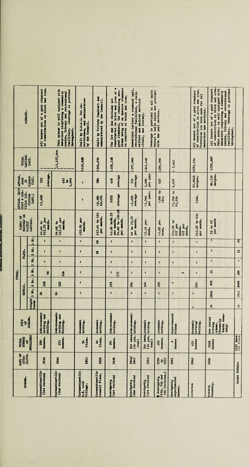 \ . i i * i ® * § • 1 H 5 s|i! i in » I ? 5.3 a. ?!lf I 4f 1 lsaH 5 f?13| V lull l] fij *• »d • ;[! i|° sfl 31* 1- ’•a jl i: °3 1* SI 4* ‘j m *3 ll < -o • 1 H M ft ^3 O 0 H ^ *» A sili 33 3a sl|-l 1:5 3i nlli IfS ?s. ■1m l 1* U1 * . ** s 113 g1 o31^ 2 3 ! 3385 gggs fe > a 3-3*2 8 3*8:3 a5-. IlllJ :1?3 'H ssi1! Hts as a -a a i a si a s?5 ISlJ? I!i3 Ilf • -d d 3 Sa4 1^*3 3 3 M ft a 0 pis « «? *4 *4 O M 0 <1.8 8 8-3? Ii! 33£ S 1111 ! 1 l ■5 M -j 0 C • Jjh«; *dSffl2 0 - S3 8 S • s • a & to i^-4 8 2 ti *) 0 A • ft p 0 «H f) «a 15 J8 5^3 I pilii 3^18 sil 1 t M A rft t4 § s * ISI a 00 A n0 4 _cl 21 *n 6 >•3 A 1ft •ft -ft ! H 3 .54 8 •ft « 2 I A 4 H *-• a tft § A 1 • a ! fl 3 OICk CO • 8 f- -o S 343 •H <■« 1 i . 1 *2 * * 1 4ft 5 M 8 < O M -ra •ft R •O A <M •0 • IS ss 2| 3 8 'ih li ail 5 hft > 1 HI aa a 8 •ft h - 1 S5 * A H y M 1 • M I1 A M 5 a 3 as oK 3 83 K O' A A H H uj 08 i 05 p a| 5 li $ 3 fa X 8.4 5 gl sgS H ♦ H o4 « Sfi u l*l s a a* a* 3, i 5! tft 3. g • H 3 *31 • X • M 3&3 & •ft • ON ci 5 3 • 1 h 8. u a ^ j • • 2 5 >4 a •ft * 00 M • • 38 3 m a a^ a^ C4 Cd S 05 6 a Pi 5« *\ t4 3 a t- 3 “ a s 8 U sa i CM £ -> 1 1 1 *\ <c 1 1 1 1 1 1 1 ~7T O' * 1 1 1 ' s 1 1 i 1 1 1 1 tft H • a *H 1 1 1 1 1 1 1 1 1 8 1 1 a •ft * 5 • • P H 1 1 1 H 1 4ft ft\ ON 3 0 A S 3 1 R H <M | ON tft -ft -ft 4ft 2 2 1 2 * 3 t t 1 1 1 1 * 5 s (M I t! ro ps 1 3 sO M 1 1 ii li ]i| J a '4 4 3 O • 1! 54 0 • ii 54 i, if O 1 i • a* 3 t* 3 ll O 4» 34 i $ If S3 3 !j 3 to j 83 4 O ♦» 534 d ■fill? IhS 2 8. g i sl zi H ft* 3 i M ft* *1 4 1 Ii • 5! 4 . 1 !o • s i ''l i si 3| 1! ft w IS tft MO <•>^4 S iJ aaa |aa 5 I H -ft s ON 2 2 M 22 3 ^33 H H H 2 I 1 1 ft | j 5- j 1 ! i N • > 1 !? s Is 0 «»* • h m* O -w a ft «4 q 8 *0 |2| 2 • |! ii 0 e ...a» . ?! 84 .«»- ?! ii aw a 0 84 35. ^r:_ jfl 8 63? 7 »ft O M CO 13*3 -1 -4 d Hi 8 If =qf* -o i \ *4 ^a 2I !i tft l