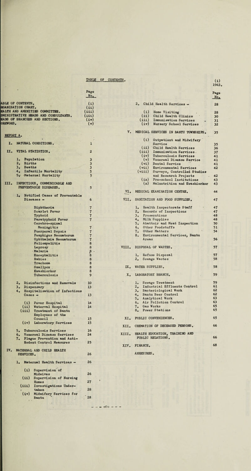 TABLE OF CONTENTS 1963. Pago No. ABIE OP CONTENTS. (i) RGANISATION CHART. ' (ii) EALTH AND AMENITIES COMMITTEE, (Hi) DMINISTRATIVE HEADS AND CONSULTANTS. (ill) ISADS OP BRANCHES AND SECTIONS. (iv) OREWORD. (v) REPORT A, I. NATURAL CONDITIONS. 1 II. VITAL STATISTICS. 2 1. Population 3 2. Births 3 3. Deaths 3 4. Infantile Mortality 5 Maternal Mortality 5 III. INFECTIOUS, COMMUNICABLE AND PREVENTABLE DISEASES. 5 1. Notified Cases of Preventable Diseases — 6 Diphtheria 7 Scarlet Fever 7 Typhoid 7 Paratyphoid Fever 7 Cerebro—spinal Meningitis 7 Puerperal Sepsis 7 Pemphigus Neonatorum 7 Ophthalmia Neonatorum 7 Poliomyelitis 8 Leprosy 8 ■ Malaria £ > Encephalitis 8 Rabies 8 Trachoma 8 Smallpox . 8 Kwashiorkor 8 Tuberculosis 9 2. Disinfections and Removals 10 3. Dispensary 13 4. Hospitalisation of Infectious Cases — 13 (i) Fever Hospital 14 (ii) Waterval Hospital 14 (iii) Treatment of Bantu Employees of the Council 15 (iv) Laboratory Services 15 5. Tuberculosis Services 16 6. Venereal Disease Services 24 7. Plague Prevention and Anti- Rodent Control Measures 25 IV. MATERNAL AND CHILD HEALTH SERVICES. 26 Page No. 2. Child Health Services — 28 (i) Home Visiting 28 (ii) Child Health Clinics 30 (iii) Immunisation Services 31 (iv) Nursery School Services 32 MEDICAL SERVICES IN BANTU TOWNSHIPS. 35 U) Outpatient and Midwifery Service 35 (ii) Child Health Services 36 (iii) Immunisation Services . 37 (iv) Tuberculosis Servioes 41 (v) Venereal Disease Service 41 (vi) Dental Service 41 (vii) Environmental Services 42 (viii) Surveys, Controlled Studies and Research Projects 42 (ix) Pre-school Institutions 43 (x) Malnutrition and Kwashiorkor 43 VI. MEDICAL EXAMINATION CENTRE. 44 VII. SANITATION AND FOOD SUPPLIES. 47 1. Health Inspectorate Staff 47 2. Records of Inspections 47 3. Prosecutions 48 4. Milk Supplies 48 5. Abattoir and Meat Inspection 50 6. Other Foodstuffs 51 7. Other Matters 54 8. Environmental Services, Bantu Areas 56 VIII. DISPOSAL OF WASTES. 57 1. Refuse Disposal 57 2. Sewage Wastes 58 DC. WATER SUPPLIES. 58 X. LABORATORX BRANCH. 59 1. Sewage Treatment 59 2. Industrial Effluents Control 61 3. Bacteriological Work 62 4. Bantu Beer Control 62 5. Analytical Work 63 6. Air Pollution Control 63 7. Gas Works 65 8. Power Stations 65 XI. PUBLIC CONVENIENCES. 65 XII. CREMATION OF DECEASED PERSONS. 66 XIII. HEALTH EDUCATION, TRAINING AND PUBLIC REIATIONS. 66 XIV. FINANCE. 68 ANNEXURES. 1. Maternal Health Services - 26 (i) Supervision of Midwives 26 (ii) Supervision of Nursing Homes 27 (iii) Investigations Under- i taken 28 (iv) Midwifery Services for Bantu * 28 oOo