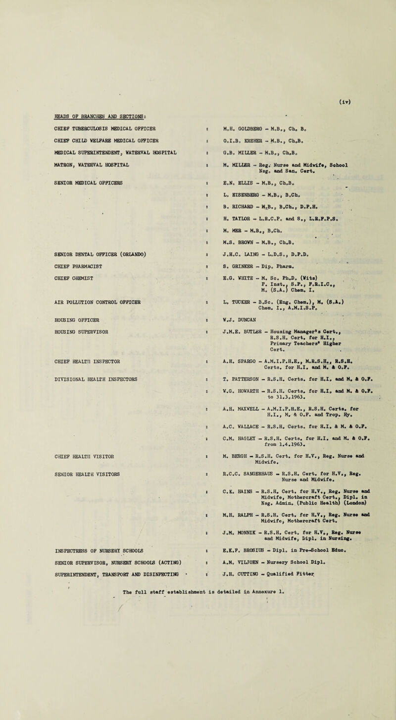 HEADS OF BRANCHES AND SECTIONS 8 CHIEF TUBERCULOSIS MEDICAL OFFICER CHIEF CHILD WELFARE MEDICAL OFFICER MEDICAL SUPERINTENDENT, WATERVAL HOSPITAL MATRON, WATERVAL HOSPITAL SENIOR MEDICAL OFFICERS SENIOR DENTAL OFFICER (ORLANDO) CHIEF PHARMACIST CHIEF CHEMIST AIR POLLUTION CONTROL OFFICER HOUSING OFFICER HOUSING SUPERVISOR CHIEF HEALTH INSPECTOR DIVISIONAL HEALTH INSPECTORS CHIEF HEALTH VISITOR SENIOR HEALTH VISITORS INSPECTRESS OF NURSERY SCHOOLS SENIOR SUPERVISOR, NURSERY SCHOOLS (ACTING) SUPERINTENDENT, TRANSPORT AND DISINFECTING ■ (iv) 8 M.H. GOLDBERG - M.B., Ch. B, s OoloBo KREHER — M.B., Ch0B. 8 G.B. MILLER - M.B„, Ch.B. 8 M, MILLER - Reg. Nurse and Midwife, School Nag, and San, Cert. 8 E.N. ELLIS - M.B,, Ch„B. 8 L. EISENBERG - M.B., B.Ch. 8 B„ RICHARD - MJB., B.Ch., D.P.H. 8 H. TAYLOR - L.R.C.P. and S., L.R.F.P.S. 8 Mo MER - MoB., B.Cho 8 M.So BROWN - M.B., Ch.B. 8 J.H.Co LAING * LoDoS.p D.P.Do 8 S. GRINKER - Dip0 Pharm. 8 EoG. WHITE - M. So. Ph.D. (Wits) F. Inst,. S.P., F.R.I.C., M. (S.A.) Chem. I. s L. TUCKER “ B.Sco (Eng. Chem.), M, (S.A.) Chem. I., A.M.I.S.P, W.J. DUNCAN 8 J.M.E. BUTLER - Housing Manager®s Cert., R.S.H. Cert, for H.I., Primary Teachers* Higher Cert. 8 A.H. SPARGO - A.M.I.P.H.E., M.R.S.H., R.S.H. Certs, for H.I. and M. ft O.F. 8 T. PATTERSON - R.S.H. Certs, for H.I. and M. ft O.F s W.G. HOWARTH - R.S.H. Certs, for H.I, and M. ft O.F to 31.3,1963. s A.H. MAXWELL - A.M.I.P.H.E., R.S.H. Certs, for H.I., M, & O.F. and Trop. Hy. 8 A.C. WALLACE - R.S.H. Certs, for H.I. & M. A O.F. 8 C.M. HAGLEY — R.S.H, Certs, for H.I. and M. ft O.F. from 1.4.1963. s M. BERGH — R.S.H. Cert, for H.V., Reg. Nurse and Midwife. s R.C.C. SANGERHAUS — R.S.H. Cert, for H.V., Reg. Nurse and Midwife. t C.K. HAINS - R.S.H. Cert, for H.V., Reg, Nurse and Midwife, Mothercraft Cert., Dipl, in Nsg. Admin. (Public Health) (London) 8 M.H. RALPH - R.S.H. Cert, for H.V., Reg. Nurse and Midwife, Mothercraft Cert. 8 J.M. MONNIK - R.S.H. Cert, for H.V0, Reg. Nurse and Midwife, Dipl, in Nursing. 8 E.K.F. BROSIUS - Dipl, in Pre-School Eduo, 8 A.M. VILJOEN - Nursery School Dipl. 8 J.H. CUTTING - Qualified Fitter The full staff establishment is detailed in Annexure 1