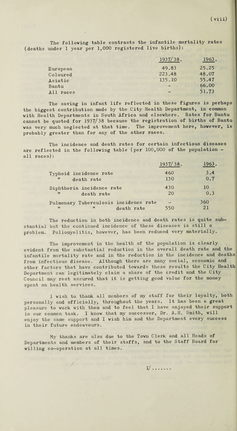 The following table contrasts the infantile mortality rates (deaths under 1 year per 1,000 registered live births)s 1937/38, 1963 European 49,83 25,25 Coloured 223,48 48,07 Asiatic 135,10 55,47 Bantu — 66,00 All races — 51,73 The saving in infant life reflected in these figures is perhaps the biggest contribution made by the City Health Department, in common with Health Departments in South Africa and elsewhere. Rates for Bantu cannot be quoted for 1937/38 because the registration of births of Bantu was very much neglected at that time. The improvement here, however, is probably greater than for any of the other races. The incidence and death rates for certain infectious diseases are reflected in the following table (per 100,000 of the population - all races)s 1937/38, 1963. Typhoid incidence rate 460 3.4 n death rate 130 0,7 Diphtheria incidence rate 430 10  death rate 20 0,3 Pulmonary Tuberculosis incidence rate — 360 n  death rate 550 21 The reduction in both incidence and death rates is quite sub¬ stantial but the continued incidence of these diseases is still a problem. Poliomyelitis, however, has been reduced very materially. The improvement in the health of the population is clearly evident from the substantial reduction in the overall death rate and the infantile mortality rate and in the reduction in the incidence and deaths from infectious disease. Although there are many social, economic and other factors that have contributed towards these results the City Health Department can legitimately claim a share of the credit and the City Council may rest assured that it is getting good value for the money spent on health services, I wish to thank all members of my staff for their loyalty, both personally and officially, throughout the years. It has been a great pleasure to work with them and to feel that I have enjoyed their support in our common task, I know that my successor, Dr, A,H„ Smith, will enjoy the same support and 1 wish him and the Department every success in their future endeavours. My thanks are also due to the Town Clerk and all Heads of Departments and members of their staffs, and to the Staff Board for willing co-operation at all times. 1/ o o o o o o ©