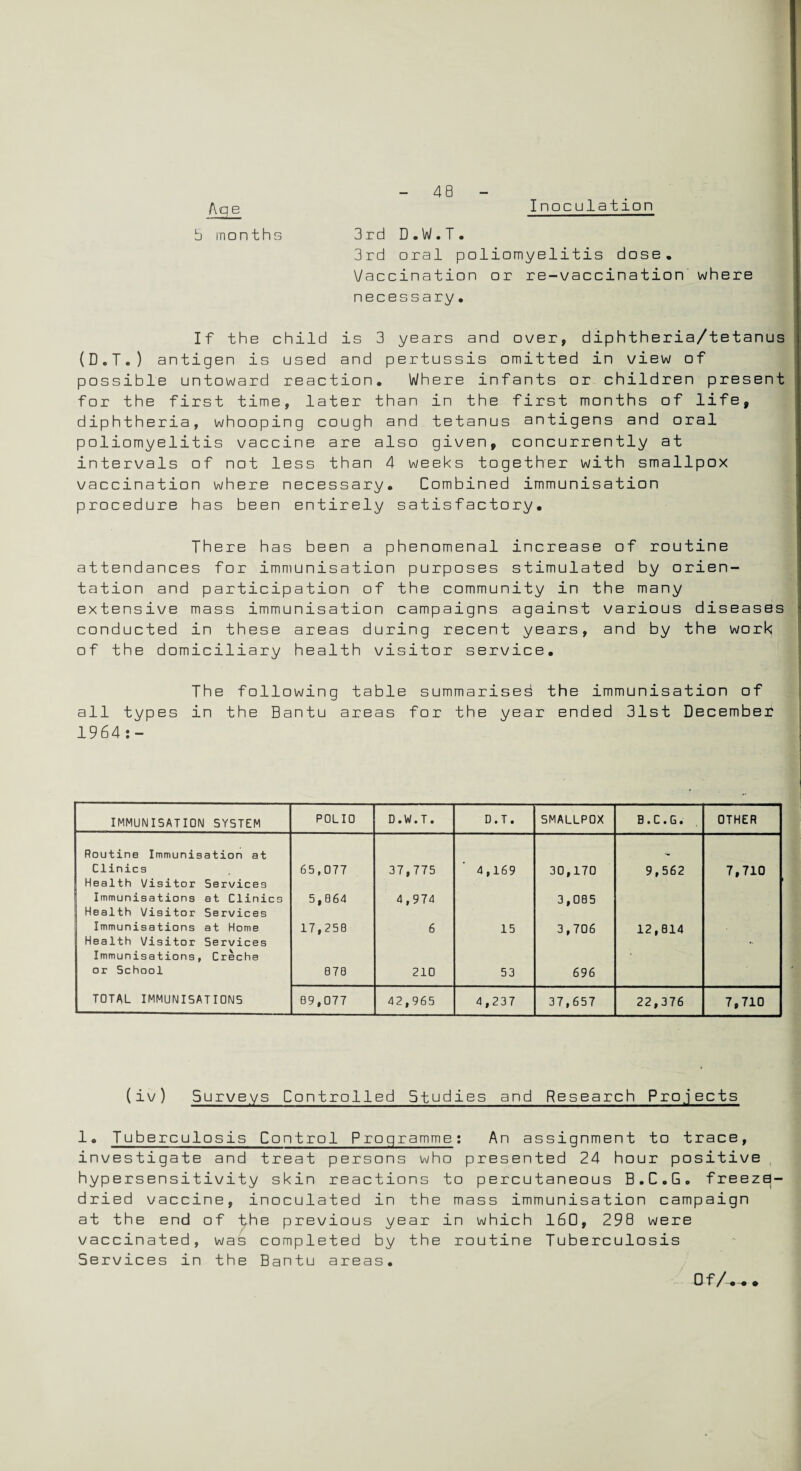 Age 5 months 48 Inoculation 3rd D.W.T. 3rd oral poliomyelitis dose. Vaccination or re-vaccination where necessary• If the child is 3 years and over, diphtheria/tetanus (D.T.) antigen is used and pertussis omitted in view of possible untoward reaction. Where infants or children present for the first time, later than in the first months of life, diphtheria, whooping cough and tetanus antigens and oral poliomyelitis vaccine are also given, concurrently at intervals of not less than 4 weeks together with smallpox vaccination where necessary. Combined immunisation procedure has been entirely satisfactory. There has been a phenomenal increase of routine attendances for immunisation purposes stimulated by orien¬ tation and participation of the community in the many extensive mass immunisation campaigns against various diseases conducted in these areas during recent years, and by the work of the domiciliary health visitor service. The following table summarised the immunisation of all types in the Bantu areas for the year ended 31st December 1964:- IMMUNISATION SYSTEM POLIO D.W.T. D.T. SMALLPOX B.C.G. OTHER Routine Immunisation at Clinics 65,077 37,775 4,169 30,170 9,562 7,710 Health Visitor Services Immunisations at Clinics 5,064 4,974 3,005 Health Visitor Services Immunisations at Home 17,250 6 15 3,706 12,814 Health Visitor Services - Immunisations, Creche or School 070 210 53 696 TOTAL IMMUNISATIONS 09,077 42,965 4,237 37,657 22,376 7,710 (iv) Surveys Controlled Studies and Research Projects 1• Tuberculosis Control Programme: An assignment to trace, investigate and treat persons who presented 24 hour positive hypersensitivity skin reactions to percutaneous B.C.G. freeze- dried vaccine, inoculated in the mass immunisation campaign at the end of the previous year in which 160, 298 were vaccinated, was completed by the routine Tuberculosis Services in the Bantu areas. Of/.-..