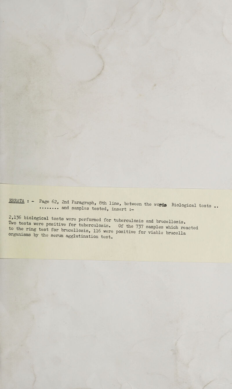 the words Biological tests ERMTA : - Page 62, 2nd Paragraph, 8th line, between ••••••«. and samples tested, insert 2,136 biological tests were performed for tuberculosis and brucellosis Two tests were positive for tuberculosis Of 7, Brucellosis, to the rinv tel K 1, U°s1- of the 737 samples which reacted organisms bv th brucellosis, 116 were positive for viable brucella organisms by the serum agglutination test.