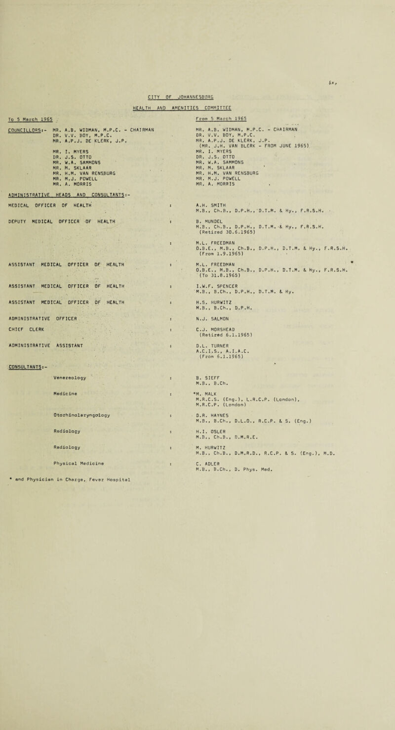 CITY OF JOHANNESBURG i*r HEALTH AMD AMENITIES COMMITTEE To 5 March 1965 From 5 March 1965 COUNCILLORS!- MR. A.B. WIDMAN, M.P.C. - CHAIRMAN DR. V.V. BOY, M.P.C. MR. A.P.J. DE KLERK, J.P. MR. I. MYERS DR. J.S. OTTO MR. W.A. SAMMONS MR. M. SKLAAR MR. H.M. VAN RENSBURG MR. M.J. POWELL MR. A. MORRIS MR. A.B. WIDMAN, M.P.C. - CHAIRMAN DR. V.V. BOY, M.P.C. MR. A.P.J. DE KLERK, J.P. (MR. J.H. VAN BLERK - FROM JUNE 1965) MR. I. MYERS DR. J.S. OTTO MR. W.A. SAMM0N5 MR. M. SKLAAR MR. H.M. VAN RENSBURG MR. M.J. POWELL MR. A. MORRIS ADMINISTRATIVE HEADS AND CONSULTANTSi- MEDICAL OFFICER OF HEALTH i DEPUTY MEDICAL OFFICER OF HEALTH i ASSISTANT MEDICAL OFFICER OF HEALTH ASSISTANT MEDICAL OFFICER OF HEALTH ASSISTANT MEDICAL OFFICER OF HEALTH ADMINISTRATIVE OFFICER CHIEF CLERK ADMINISTRATIVE ASSISTANT CONSULTANTS!- Venereology A . H . SMITH M.B., Ch.B., D.P.H., ,'D.T.M. i. Hy., F.R.S.H B. MUNDEL M.B., Ch.B., D.P.H., , D.T.M. ■i Hy., F.R.S.H (Retired 30.6.1965) M.L. FREEDMAN O.B.E., M.B., Ch.B., D.P.H., D.T.M. &. Hy., F.R.S.H (From 1.9.1965) M.L. FREEDMAN O.B.E., M.B., Ch.B., D.P.H., D.T.M. 8.Hy., F.R.S.H (To 31.8.1965) I.W.F. SPENCER M.B., B.Ch., D.P.H., D.T.M. {.Hy. H.S. HURWITZ M. B., B.Ch., D.P.H. N. J. 5ALM0N C. J. MORSHEAD (Retired 6.1.1965) D. L. TURNER A.C.I.S., A.I.A.C. (From 6.1.1965) B. SIEFF M.B., B.Ch. Medicine : Otorhinolaryngology t Radiology : Radiology : Physical Medicine : *M. MALK M.R.C.S. (Eng.), L.R.C.P. (London), M.R.C.P. (London) D.R. HAYNES M.B., B.Ch., D.L.O., R.C.P. 8. S. (Eng.) H.I. OSLER M.B., Ch.B., D.M.R.E. M. HURWITZ M.B., Ch.B., D.M.R.D., R.C.P. &. S. (Eng.), M.D. C. ADLER M.B., B.Ch., and Physician in Charge, Fever Hospital D. Phys. Med