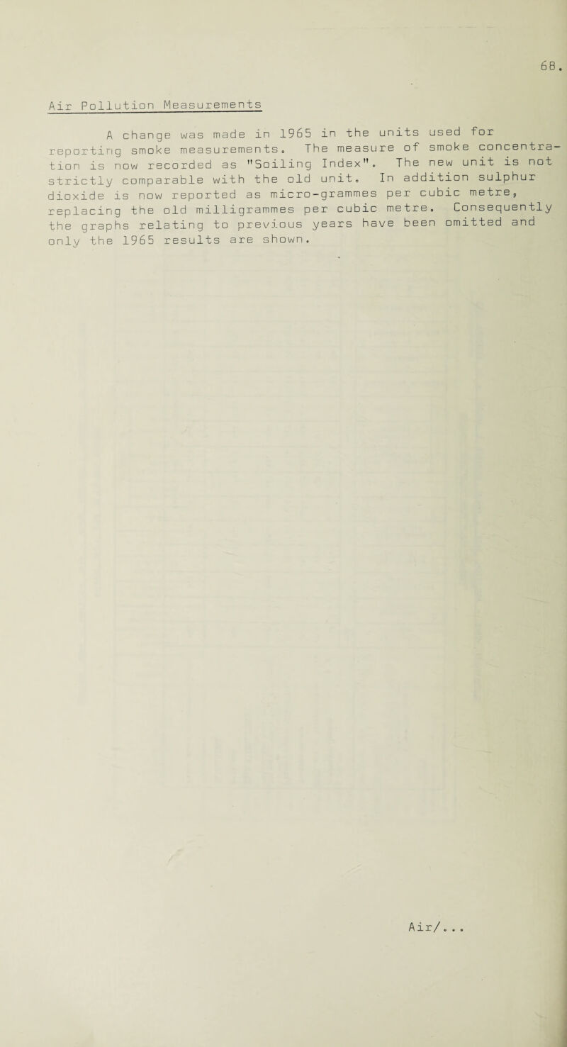 Air Pollution Measurements A change was made in 1965 in the units used for reporting smoke measurements. The measure of smoke concentra¬ tion is now recorded as Soiling Index. The new unit is not strictly comparable with the old unit. In addition sulphur dioxide is now reported as micro-grammes per cubic metre, replacing the old milligrammes per cubic metre. Consequently the graphs relating to previous years have been omitted and only the 1965 results are shown. Air/...