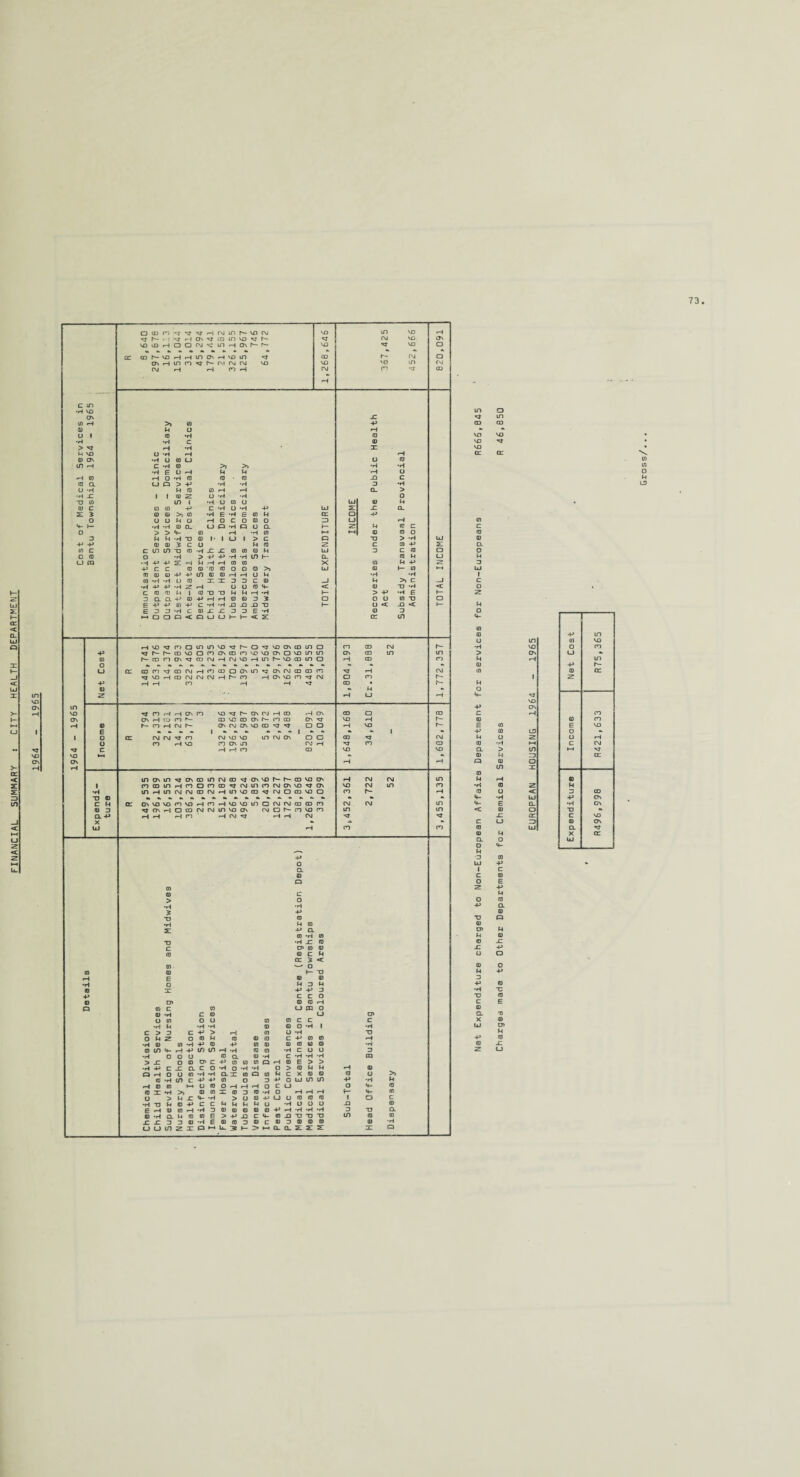 73 vo st VO cr P CD CO ro sr St St P CM in P vo CM X X X p st p r | st ON st CO in VD sj P st CM X ON vo X P o O CM s: X P ON P P X st X a CO p vo P in On P VO in sj X P CM □ n r> P fM CM CM VO X 'O X CM CVJ H P m »—< CM X St X P c in VO X ON XL St if) P >i w P X 0) M u P •* o 1 © ro X •H •H c © X > st ■H X X u vo o •H P p cr at ON •H U tn LJ o ro in P C •H © >N >> •H •H •H E u M P U P 10 O •H ro ro CO X c (TJ a LJ O > p •H •H 3 •H U •H M ro © P •H CL > •H n • 1 © 2 O •H •H O X (0 in I •H U © a X © M ft) c © © p C •H u •H P X s: X CL s: 5 © © >> to •H E •H © M cc a P O o L) o n C □ © O 3) u P © 4- l— © a. LJ CD •H O CL P z M ro C c O > > p © •H © »—i *—* © ro □ ro 3 n M •H X © I* i LJ t > C C X > •H X © P P © © 3 C u M ro 2 c © P s; Q. 10 C c in in X) ro •H X X OT © © H X 3 c ro CD □ o ft) o •H > P p -H •H in p CL ro M LJ M U) m P p p 51 P P •—1 © © X © N p 3 P r. c ro © ro ro O O o p X © p © *-« X © © © P p a) © © rH o M •H •H » © •H •H U ro X X 3 3 c © -1 >N C c •H P P 2 O U ro P < © X •H <L o C © © U i ro TJ T) M M p •H p > p •H E P 3 a CL P © p <—i © © 3 3 CD O (J © X O F p P © p c •H •H X X X TJ P O < X P u E 3 3 •H c a) X X 3 3 E •H © 3 o CD a O c o l_) LJ P P < s: tr 01 w sf to P CO ro ON si CD CM CM p u tr CD to CD CM x LJ ON sj vo CO CM CM CM P P cn p ON X X St CM a X P p cn P St X • P M 0) •> H « O P P Sf ON ON CO m st c P H cn X X X CL vo © in ON in ON CD in CM CD St ON VO P P X X ON p CM CM X M x CD st X o a> © c > o O •H 3: •H M © © 21 © •H © M •H XL ro ro © ro tr 3 c X H E © © 3 H O 3 © X P C C O © a 10 c w (_> X o © •H C © LJ cn o o © c c c •H F •H •H © © o •H •r| c > 3 c P > (0 O X o u o ro ro © CO c © © p •H © if) •H p © p © © © ro © G) *H OT in P P in X P ro © •H c (J O 3 •H O a O CD a © •H C •H •H •H X > _c o © cr C P © W © a P © E > > •H CL c o •H o •H n > ro M P © a O l) w •H CL X W a © n c X © © ro o >> © •H in c p P © o n p o LJ in X p •ri M © 0) o ro O p a c o o P © X •H >i © © X ro 3 ro •H □ p p P p P M X p •H > O © P LJ o ro ro ro t o •H © p c C u M U •H u a u X E © © •H 3 © © © © © P P •H •H •H 3 X CL © M ro © E > P X c P © X X X X ro © XL X 3 3 © •H E © ro 3 © c © 3 © © M © •H LJ LJ in Z X a L_ 3 P > HH a_ CL 2_ 2_ s: X a a in CD vo st tr > © Q- 0) -C T) XL CJ *—* Si © Gross/.