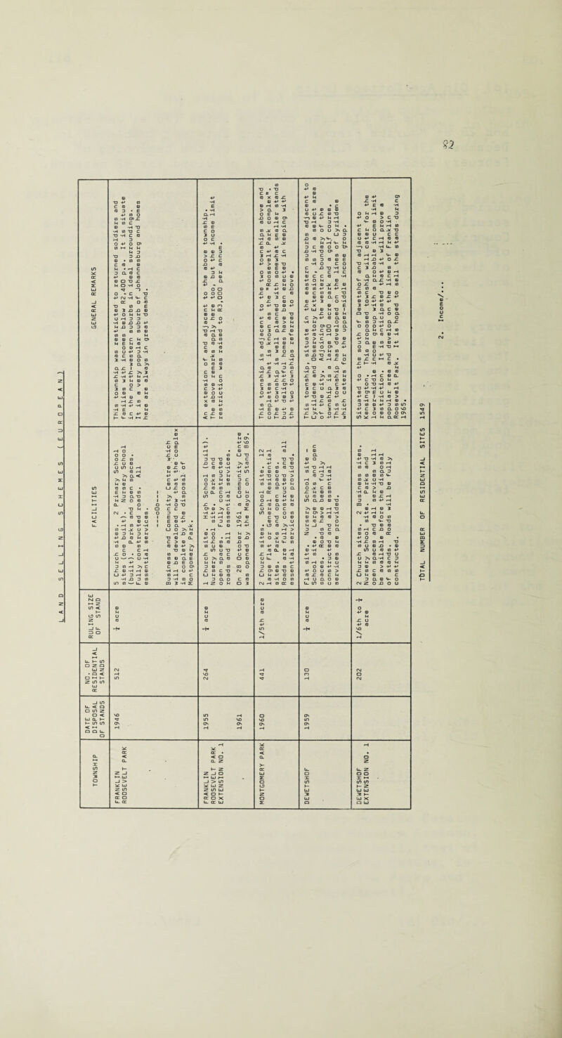 §2 Q 10 o X • X p ro ro ro x ro x p M QJ P TJ P (DPP c ro ro X P E ro H 10 -H CD • c P E •ri > a 3 U p ro ro ro P a rH o E M ro u x co X o M P X o ro co ■r-> ro p m p O ra UPC X P 3 *H D P CD E i—1 P ro ro p o m • E M P c o co _x ro Q. co o u > a c a X ro 3 □ o M E u co l_> 3 c •H ro co ro X ro >>p o u P C P P • X CL. -X M H p <+- H (0 (0 p P M E CO P 3 c ro o o to •m O P U_ CO c p ro c X P X co X ID 3 > X C 3 rH X P 3 c co ro ro P P <4- O ro 3 (0 co 3 ro ro e P X p o x ro P > ro x P o co X p ro P ro p ro e ro c X x p o c 3 X 3 M o co o p • M - CPC ro O P 0) P ro x ro 3 o co u ro (D c c ro p CL M ro c P P o ro > P o m ro P CL X P p - CC X M o CO p ro j* x ro o X p p (0 • O CD CD = P CD X ro co p M p p X co ro cc X •H CD ID c co ro x CO c x ro o P p CD P (DSC ro ro cl c x p 3 X ro x •> X (DO ro P 3 OP O P p p prom o P X CD P X x ro E 3 UJ ro ro UJ M Q ro -+• •H 2 M p p ro -J U_ -h m m 3 O \ \ cr P p c u_ b- in o z a □ *-H h- z in in in CM P CM UJ cc _j in u_ < Q a in z o c m in ON UJ CL h in in in h- in in ON ON On ON «c *-• QQU. P «H *H P P a: CC • < • c c CD a. a Q. a. z X >- y- b- z cc u_ U_ z z X Z _l CD UJ CD o CD • UJ >—< z: X X »—• X > _j > in o in in in ^ X x uj z 13 b- i— z z in z in uj P UJ cr o cc o X o UJ UJ X P cc UJ z. a ca UJ UJ Income/