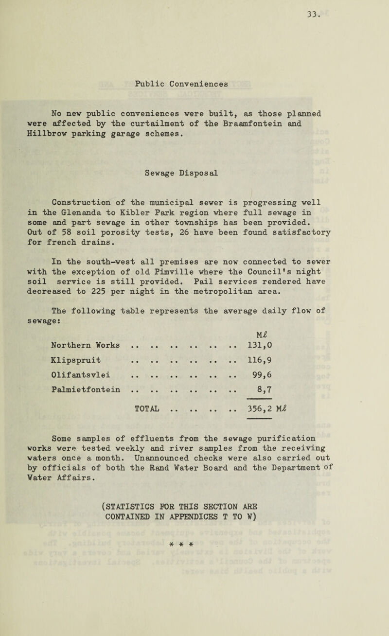 Public Conveniences No new public conveniences were built, as those planned were affected by the curtailment of the Braamfontein and Hillbrow parking garage schemes. Sewage Disposal Construction of the municipal sewer is progressing well in the Glenanda to Kibler Park region where full sewage in some and part sewage in other townships has been provided. Out of 58 soil porosity tests, 26 have been found satisfactory for french drains. In the south-west all premises are now connected to sewer with the exception of old Pimville where the Council’s night soil service is still provided. Pail services rendered have decreased to 225 per night in the metropolitan area. The following table represents the average daily flow of sewage: Mi Northern Works . 131,0 Klipspruit 116,9 Olifantsvlei . 99,6 Palmietfontein . 8,7 TOTAL 356,2 Mi Some samples of effluents from the sewage purification works were tested weekly and river samples from the receiving waters once a month. Unannounced checks were also carried out by officials of both the Rand Water Board and the Department of Water Affairs. (STATISTICS FOR THIS SECTION ARE CONTAINED IN APPENDICES T TO W) * * *