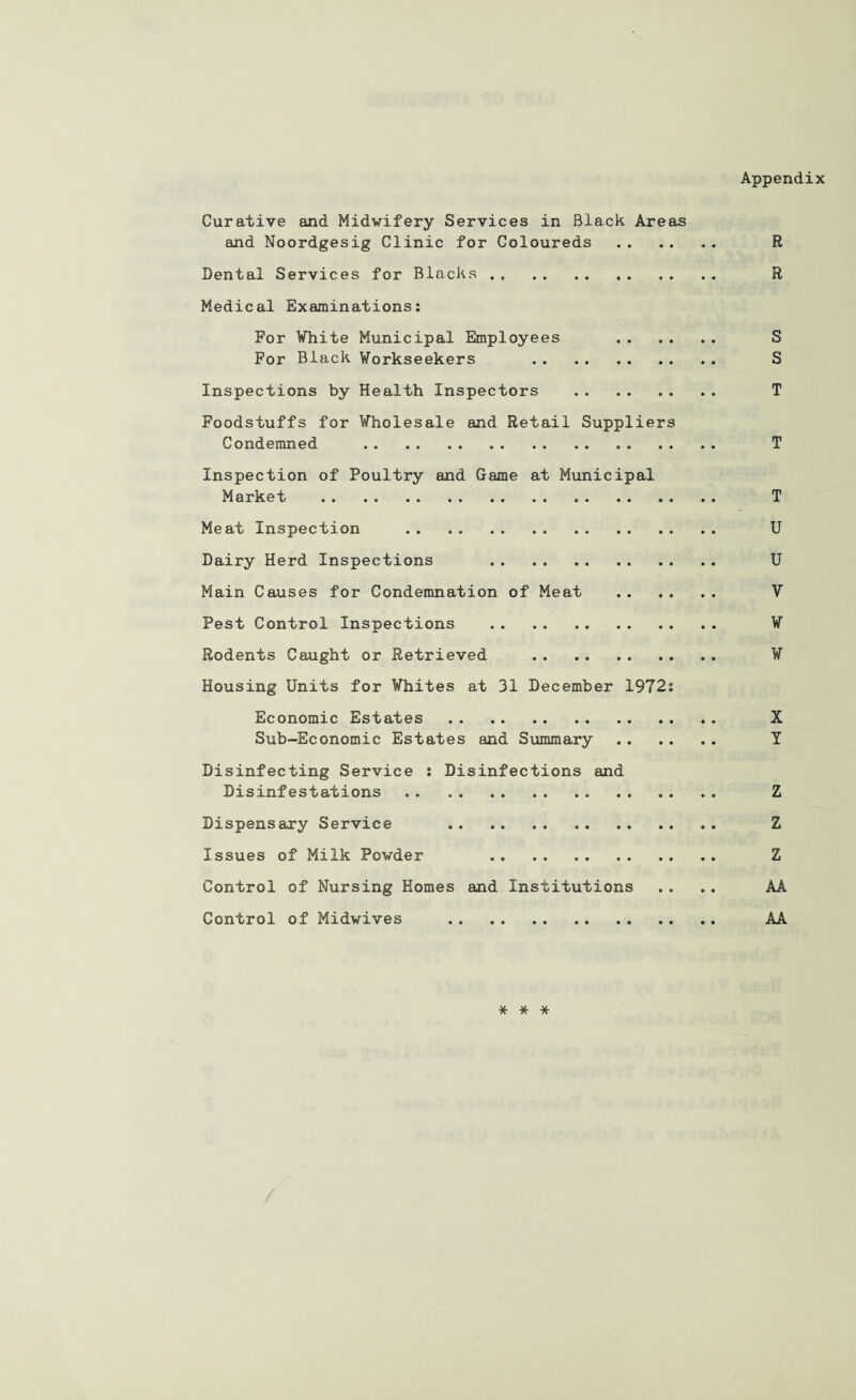 Appendix Curative and Midwifery Services in Black Areas and Noordgesig Clinic for Coloureds . R Dental Services for Blacks . R Medical Examinations: For White Municipal Employees S For Black Workseekers S Inspections by Health Inspectors . T Foodstuffs for Wholesale and Retail Suppliers Condemned . T Inspection of Poultry and Game at Municipal Market . T Meat Inspection . U Dairy Herd Inspections U Main Causes for Condemnation of Meat . V Pest Control Inspections . W Rodents Caught or Retrieved . W Housing Units for Whites at 31 December 1972: Economic Estates . X Sub-Economic Estates and Summary . T Disinfecting Service : Disinfections and Disinfestations . Z Dispensary Service Z Issues of Milk Powder Z Control of Nursing Homes and Institutions .. .. AA Control of Midwives . AA * * *