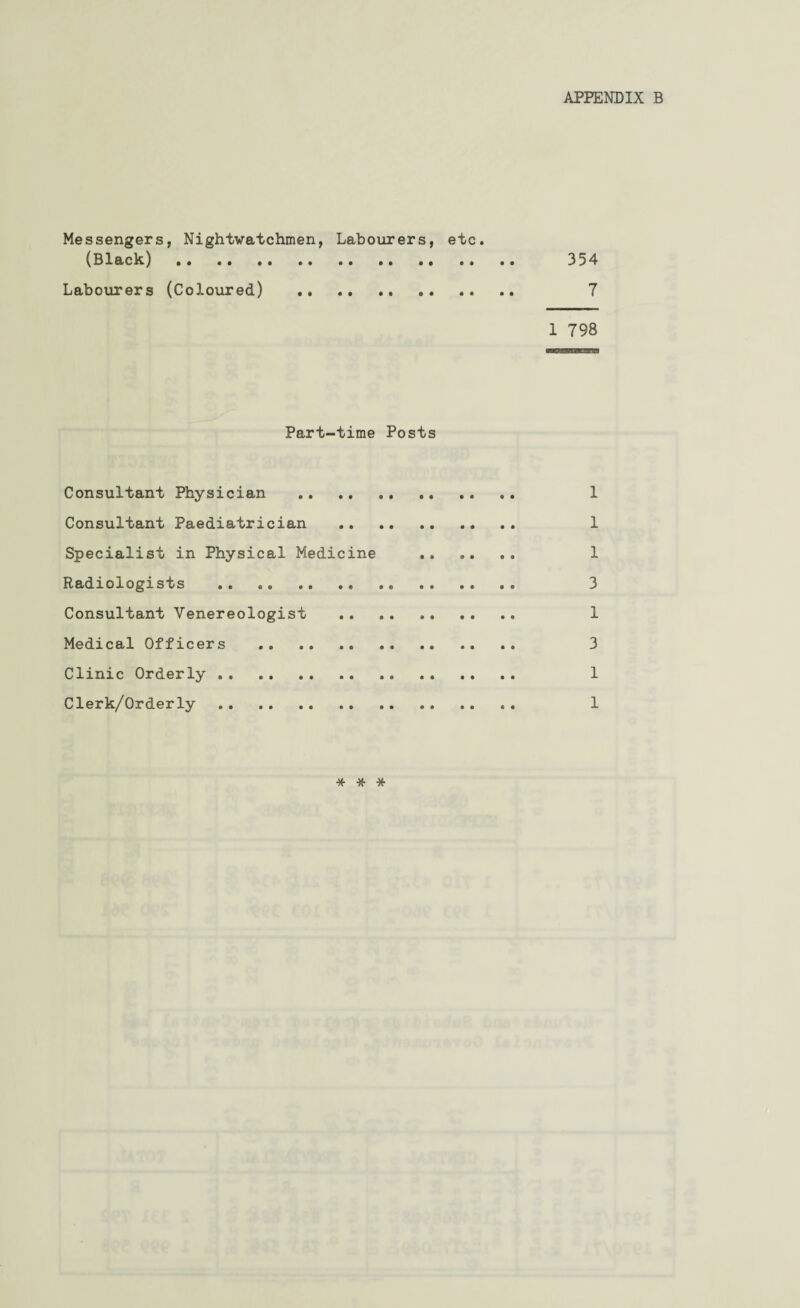 Messengers, Nightvatchmen, Labourers, etc. (Black) . 354 Labourers (Coloured) . 7 1 798 Part-time Posts Consultant Physician .. .. .. 1 Consultant Paediatrician . 1 Specialist in Physical Medicine . 1 Radiologists .. 3 Consultant Venereologist . 1 Medical Officers . 3 Clinic Orderly . 1 Clerk/Orderly . .. 1 * * *