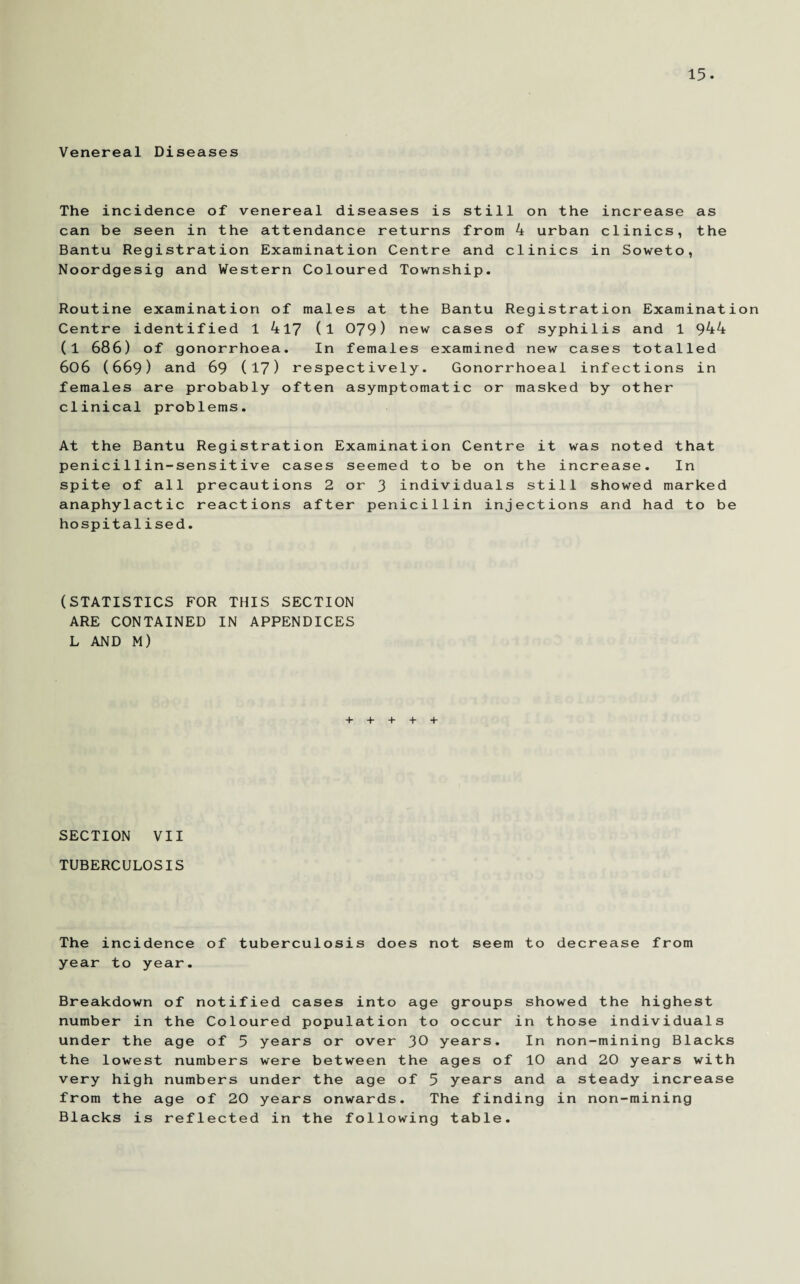 Venereal Diseases The incidence of venereal diseases is still on the increase as can be seen in the attendance returns from 4 urban clinics, the Bantu Registration Examination Centre and clinics in Soweto, Noordgesig and Western Coloured Township. Routine examination of males at the Bantu Registration Examination Centre identified 1 4l7 (l 079) new cases of syphilis and 1 944 (1 686) of gonorrhoea. In females examined new cases totalled 606 (669) and 69 (17) respectively. Gonorrhoeal infections in females are probably often asymptomatic or masked by other clinical problems. At the Bantu Registration Examination Centre it was noted that penicillin-sensitive cases seemed to be on the increase. In spite of all precautions 2 or 3 individuals still showed marked anaphylactic reactions after penicillin injections and had to be hospitalised. (STATISTICS FOR THIS SECTION ARE CONTAINED IN APPENDICES L AND M) + + + + + SECTION VII TUBERCULOSIS The incidence of tuberculosis does not seem to decrease from year to year. Breakdown of notified cases into age groups showed the highest number in the Coloured population to occur in those individuals under the age of 5 years or over 30 years. In non-mining Blacks the lowest numbers were between the ages of 10 and 20 years with very high numbers under the age of 5 years and a steady increase from the age of 20 years onwards. The finding in non-mining Blacks is reflected in the following table.