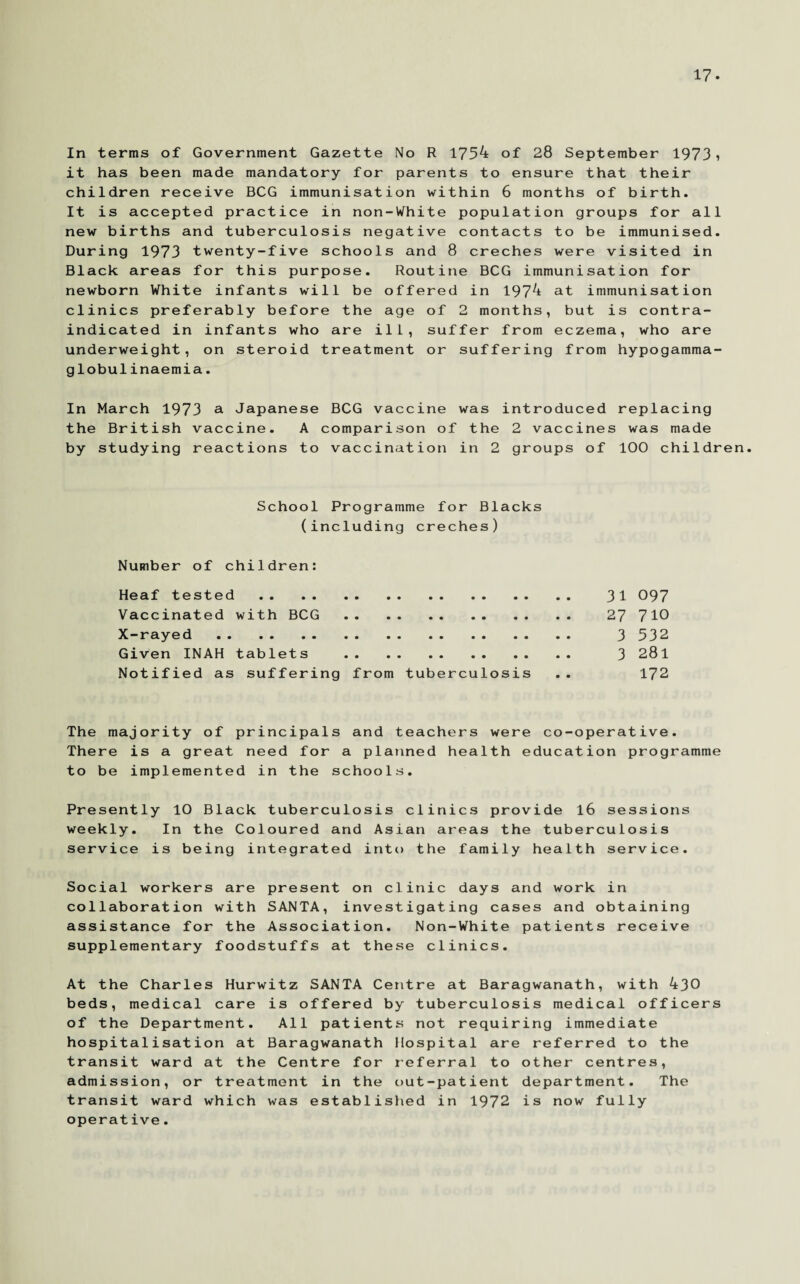 In terms of Government Gazette No R 1754 of 28 September 1973i it has been made mandatory for parents to ensure that their children receive BCG immunisation within 6 months of birth. It is accepted practice in non-White population groups for all new births and tuberculosis negative contacts to be immunised. During 1973 twenty-five schools and 8 creches were visited in Black areas for this purpose. Routine BCG immunisation for newborn White infants will be offered in 1974 at immunisation clinics preferably before the age of 2 months, but is contra¬ indicated in infants who are ill, suffer from eczema, who are underweight, on steroid treatment or suffering from hypogamma- globulinaemia. In March 1973 a Japanese BCG vaccine was introduced replacing the British vaccine. A comparison of the 2 vaccines was made by studying reactions to vaccination in 2 groups of 100 children. School Programme for Blacks (including creches) Number of children: Heaf tested. 31 097 Vaccinated with BCG. 27 710 X-rayed. 3 532 Given INAH tablets . 3 28l Notified as suffering from tuberculosis .. 172 The majority of principals and teachers were co-operative. There is a great need for a planned health education programme to be implemented in the schools. Presently 10 Black tuberculosis clinics provide 16 sessions weekly. In the Coloured and Asian areas the tuberculosis service is being integrated into the family health service. Social workers are present on clinic days and work in collaboration with SANTA, investigating cases and obtaining assistance for the Association. Non-White patients receive supplementary foodstuffs at these clinics. At the Charles Hurwitz SANTA Centre at Baragwanath, with 430 beds, medical care is offered by tuberculosis medical officers of the Department. All patients not requiring immediate hospitalisation at Baragwanath Hospital are referred to the transit ward at the Centre for referral to other centres, admission, or treatment in the out-patient department. The transit ward which was established in 1972 is now fully operative.