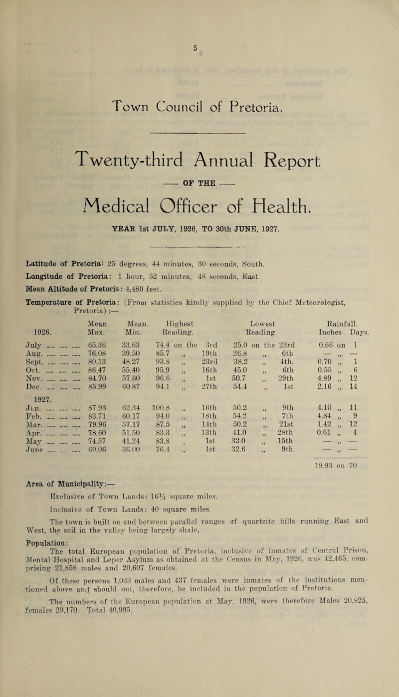 Twenty-third Annual Report - OF THE - Medical Officer of Health. YEAR 1st JULY, 1926, TO 30th JUNE, 1927. Latitude of Pretoria1 25 degrees, 44 minutes, 30 seconds, South. Longitude of Pretoria: 1 hour, 52 minutes, 48 seconds, East. Mean Altitude of Pretoria: 4,480 feet. Temperature of Pretoria: (From statistics kindly supplied by the Chief Meteorologist, Pretoria) :— Mean Mean. Highest Lowest Rainfall. 1926. Max. Min. Reading. Reading. Inches Days July . . 65.36 33.63 74.4 on the 3rd 25.0 on the 23rd 0.66 on 1 Aug. . 76.08 39.50 85.7 >> 19th 26.8 6th — yy — Sept. . 80.13 48.27 93.8 23rd 38.2 yy 4th. 0.70 yy 1 Oct. . 86.47 55.40 95.9 16th 45.0 M 6th 0.55 yy 6 Nov. . 84.70 57.60 96.6 ?> 1st 50.7 yy 29th 4.89 yy 12 Dec. . 85.99 60.87 94.1 27th 54.4 1st 2.16 yy 14 1927. Jan. . 87.93 62.34 100.8 5? 16th 50.2 9th 4.10 yy 11 Feb. . 83.71 60.17 94.0 >> 18th 54.2 7th 4.84 yy 9 M.ar. . 79.96 57.17 87.5 >> 14th 50.2 yy 21st 1.42 yy 12 Apr. . 78.60 51.50 83.3 ?? 13th 41.0 yy 28th 0.61 yy 4 May . . 74.57 41.24 83.8 ?? 1st 32.0 yy 15th — yy — June . . 69.06 36.00 76.4 1st 32.6 yy 9th — yy — 19.93 on 70 Area of Municipality:— Exclusive of Town Lands: lG1/^ square miles. Inclusive of Town Lands: 40 square miles. The town is built on and between parallel ranges di quartzite hills running East and West, the soil in the valley being largely shale. Population: The total European population of Pretoria, inclusive of inmates of Central Prison, Mental Hospital and Leper Asylum as obtained at the Census in May, 1926, was 42,465, com¬ prising 21,858 males and 20,607 females. Of these persons 1,033 males and 437 females were inmates of the institutions men¬ tioned above and should not, therefore, be included in the population of Pretoria. The numbers of the European population at May, 1926, were therefore Males 20,825, females 20,170. Total 40,995.