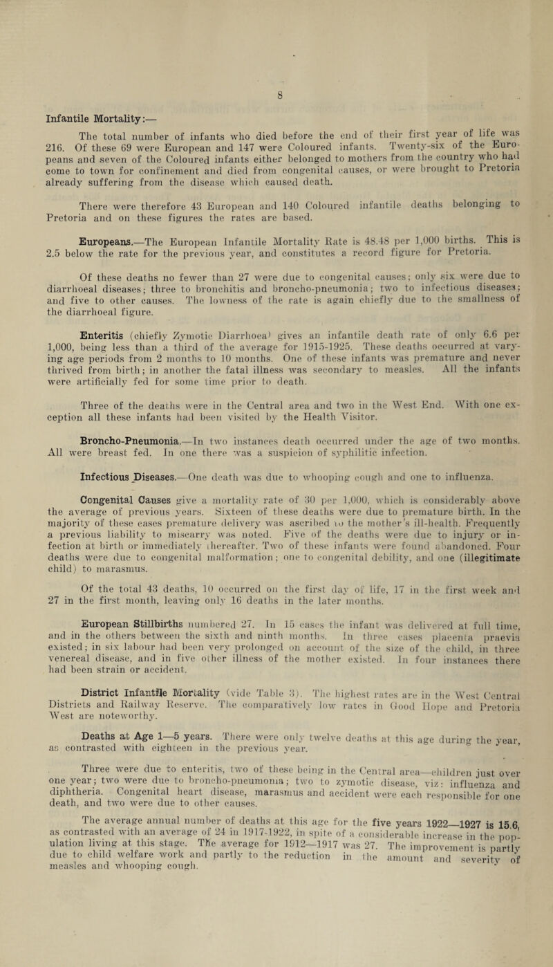 Infantile Mortality:— The total number of infants who died before the end of their first year of life was 216. Of these 69 were European and 147 were Coloured infants. Twenty-six of the Euro¬ peans and seven of the Coloured infants either belonged to mothers from the country who had come to town for confinement and died from congenital causes, or were brought to Pretoria already suffering from the disease which caused death. There were therefore 43 European and 140 Coloured infantile deaths belonging to Pretoria and on these figures the rates are based. Europeans.—The European Infantile Mortality Kate is 48.48 per 1,000 births. This is 2.5 below the rate for the previous year, and constitutes a record figure for Pretoria. Of these deaths no fewer than 27 were due to congenital causes; only six were due to diarrhoeal diseases; three to bronchitis and broncho-pneumonia; two to infectious diseases; and five to other causes. The lowness of the rate is again chiefly due to the smallness of the diarrhoeal figure. Enteritis (chiefly Zymotic Diarrhoea) gives an infantile death rate of only 6.6 per 1,000, being less than a third of the average for 1915-1925. These deaths occurred at vary¬ ing age periods from 2 months to 10 months. One of these infants was premature and never thrived from birth; in another the fatal illness was secondary to measles. All the infants were artificially fed for some time prior to death. Three of the deaths were in the Central area and two in the West End. With one ex¬ ception all these infants had been visited by the Health Visitor. Broncho-Pneumonia.—In two instances death occurred under the age of two months. All were breast fed. In one there was a suspicion of syphilitic infection. Infectious Diseases.—One death was due to whooping cough and one to influenza. Congenital Causes give a mortality rate of 30 per 1.000, which is considerably above the average of previous years. Sixteen of these deaths were due to premature birth. In the majority of these cases premature delivery was ascribed iu the mother’s ill-health. Frequently a previous liability to miscarry was noted. Five of the deaths were due to injury or in¬ fection at birth or immediately thereafter. Two of these infants were found abandoned. Four deaths were due to congenital malformation; one to congenital debility, and one (illegitimate child) to marasmus. Of the total 43 deaths, 10 occurred on the first day of life, 17 in the first week and 27 in the first month, leaving only 16 deaths in the later months. European Stillbirths numbered 27. In 15 cases the infant was delivered at full time, and in the others between the sixth and ninth months. In three cases placenta praevia existed; in six labour had been very prolonged on account of the size of the child, in three venereal disease, and in five other illness of the mother existed. In four instances there had been strain or accident. District Infantile Mortality (vide Table 3). The highest rates are in the West Central Districts and Railway Reserve. The comparatively low rates in Good Hope and Pretoria West are noteworthy. Deaths at Age 1—5 years. There were only twelve deaths at this age during the year as contrasted with eighteen in the previous year. Three were due to enteritis, two of these being in the Central area—children just over one year; two were due to broncho-pneumonia; two to zymotic disease, viz: influenza and diphtheria. Congenital heart disease, marasmus and accident were each responsible for one death, and two were due to other causes. The average annual number of deaths at this age for the five years 1922_1927 is 15 6 as contrasted with an average of 24 in 1917-1922, in spite of a considerable increase in the pop’ ulation living at this stage. The average for 1912—1917 was 27. The improvement is partly due to child welfare work and partly to the reduction in the amount and severity of measles and whooping cough. k y
