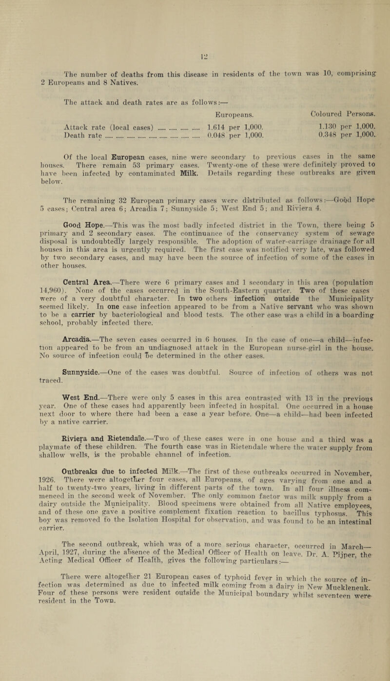 2 Europeans and 8 Natives. The attack and death rates are as follows:— Attack rate (local cases) . Death rate . Europeans. 1.614 per 1,000. 0.048 per 1,000. Coloured Persons. 1.130 per 1,000. 0.348 per 1,000. Of the local European cases, nine were secondary to previous cases in the same houses. There remain 53 primary cases. Twenty-one of these were definitely proved to have been infected by contaminated Milk. Details regarding these outbreaks are given below. The remaining 32 European primary cases were distributed as follows:—Good Hope 5 cases; Central area 6; Arcadia 7; Sunnyside 5; West End 5; and Riviera 4. Good Hope.—This was the most badly infected district in the Town, there being 5 primary and 2 secondary cases. The continuance of the conservancy system of sewage disposal is undoubtedly largely responsible. The adoption of water-carriage drainage for all houses in this area is urgently required. The first case was notified very late, wTas followed by two secondary cases, and may have been the source of infection of some of the cases in other houses. Central Area.—There were 6 primary cases and 1 secondary in this area (population 14,960). None of the cases occurred in the South-Eastern quarter. Two of these cases were of a very doubtful character. In two others infection outside the Municipality seemed likely. In one case infection appeared to be from a Native servant who was shown to be a carrier by bacteriological and blood tests. The other case was a child in a boarding school, probably infected there. Arcadia.—The seven cases occurred in 6 houses. In the case of one—a child—infec¬ tion appeared to be from an undiagnosed attack in the European nurse-girl in the house. No source of infection could be determined in the other cases. Sunnyside.—One of the cases was doubtful. Source of infection of others was not traced. West End.—There were only 5 cases in this area contrasted with 13 in the previous year. One of these cases had apparently been infected in hospital. One occurred in a house next door to where there had been a case a year before. One—a child-—had been infected by a native carrier. Riviera and Rietendalie.—Two of these cases were in one house and a third was a playmate of these children. The fourth case was in Rietendale where the water supply from shallow wells, is the probable channel of infection. Outbreaks dtie to infected Milk.—The first of these outbreaks occurred in November, 1926. There were altogether four cases, all Europeans, of ages varying from one and a half to twenty-two years, living in different parts of the town. In'all four illness com¬ menced in the second week of November. The only common factor was milk supply from a dairy outside the Municipality. Blood specimens were obtained from all Native emplovees and of these one gave a positive complement fixation reaction to bacillus typhosus. This boy was removed fo the Isolation Hospital for observation, and was found to be an intestinal carrier. The second outbreak, which was of a more serious character, occurred in March_ April, 1927, during the absence of the Medical Officer of Health on leave. Dr. A. Pijper the Acting Medical Officer of Health, gives the following particulars:_ There were altogether 21 European cases of typhoid fever in which the source of in¬ fection was determined as due to infected milk coming from a dairy in New Muckleneuk Four of these persons were resident outside the Municipal boundary' whilst seventeen were resident in the Town.