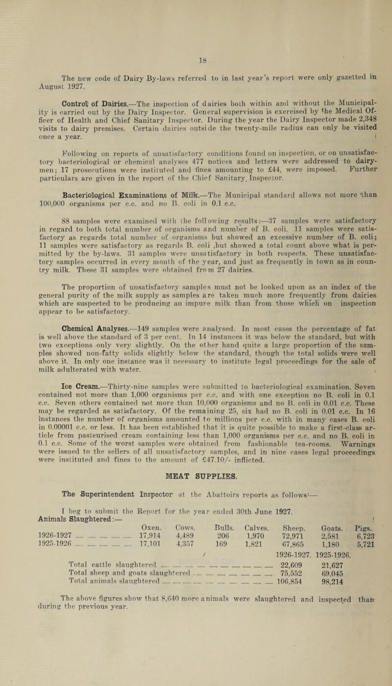The new code of Dairy By-laws referred to in last year’s report were only gazetted in August 1927. ControO] of Dairies.—The inspection of dairies both within and without the Municipal¬ ity is carried out by the Dairy Inspector. General supervision is exercised by the Medical Of¬ ficer of Health and Chief Sanitary Inspector. During the year the Dairy Inspector made 2,348 visits to dairy premises. Certain dairies outside the twenty-mile radius can only be visited once a year. i Following on reports of unsatisfactory conditions found on inspection, or on unsatisfac¬ tory bacteriological or chemical analyses 477 notices and letters were addressed to dairy¬ men; 17 prosecutions were instituted and fines amounting to £44, were imposed. Further particulars are given in the report of the Chief Sanitary. Inspector. Bacteriological Examinations of Milk.—The Municipal standard allows not more ‘than 100,000 organisms per c.c. and no B. coli in 0.1 c.c. 88 samples were examined with the following results:—37 samples were satisfactory in regard to both total number of organisms and number of B. coli. 11 samples were satis¬ factory as regards total number of organisms but showed an excessive number of B. coli; 11 samples were satisfactory as regards B. coli ,but showed a total count above what is per¬ mitted by the by-laws. 31 samples were unsatisfactory in both respects. These unsatisfac¬ tory samples occurred in every month of the year, and just as frequently in town as in coun¬ try milk. These 31 samples were obtained from 27 dairies. The proportion of unsatisfactory samples must not be looked upon as an index of the general purity of the milk supply as samples are taken much more frequently from dairies which are suspected to be producing an impure milk than from those which on inspection appear to be satisfactory. Chemical Analyses.—149 samples were analysed. In most cases the percentage of fat is well above the standard of 3 per cent. In 14 instances it was below the standard, but with two exceptions only very slightly. On the other hand quite a large proportion of the sam¬ ples showed non-fatty solids slightly belowr the standard, though the total solids were well above it. In only one instance was it necessary to institute legal proceedings for the sale of milk adulterated with water. Ice Cream.—Thirty-nine samples were submitted to bacteriological examination. Seven contained not more than 1,000 organisms per c.c. and with one exception no B. coli in 0.1 c.c. Seven others contained not more than 10,000 organisms and no B. coli in 0.01 c.c. These may be regarded as satisfactory. Of the remaining 25, six had no B. coli in 0.01 c.c. In 16 instances the number of organisms amounted to millions per c.c. with in many cases B. coli in 0.00001 c.c. or less. It has been established that it is quite possible to make a first-class ar¬ ticle from pasteurised cream containing less than 1,000 organisms per c.c. and no B. coli in 0.1 c.c. Some of the worst samples were obtained from fashionable tea-rooms. Warnings were issued to the sellers of all unsatisfactory samples, and in nine cases legal proceedings were instituted and fines to the amount of £47.10/- inflicted. MEAT SUPPLIES. The Superintendent Inspector at the Abattoirs reports as follows:— I beg to submit the Report for the year ended 30th June 1927. Animals Slaughtered:— Oxen. 1926-1927 . 17,914 1925-1926 . 17,101 Cows. 4,489 4,357 Bulls. 206 169 Calves. 1,970 1,821 Sheep. 72,971 67,865 Goats. 2,581 1,180 Pigs. 6,723 5,721 j 1926-1927. 1925-1926. Total cattle slaughtered . Total sheep and goats slaughtered . Total animals slaughtered. . . 22,609 75,552 106,854 21,627 69,045 98,214 The above figures show that 8,640 more animals were slaughtered and inspected than during the previous year.