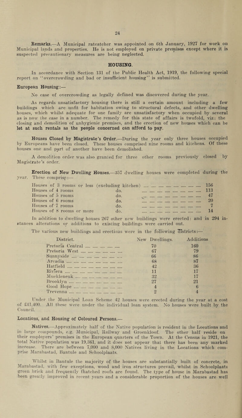 Remarks.—A Municipal ratcatcher was .appointed on 6th January, 1927 for work on Municipal lands and properties. He is not employed on private premises except where it is suspected precautionary measures are being neglected. HOUSING. In accordance with Section 131 of the Public Health Act, 1919, the following special report on “overcrowding and bad or insufficient housing” is submitted. European Housing:— No case of overcrowding as legally defined was discovered during the year. As regards unsatisfactory housing there is still a certain amount including a few buildings which are unfit for habitation owing to structural defects, and other dwelling houses, which whilst adequate for one family are unsatisfactory when occupied by several as is now the case in a number. The remedy for this state of affairs is twofold, viz: the closing and demolition of unhygienic premises, and the erection of new houses which can be let at such rentals as the people concerned can afford to pay. Houses Closed by Magistrate’s Order.—During the year only three houses occupied by Europeans have been closed. These houses comprised nine rooms and kitchens. Of these houses one and part of another have been demolished. A demolition order was also granted for three other rooms previously closed bv V Magistrate’s order. Erection of New Dwelling Houses.—357 year. These comprise:— dwelling houses were completed during the Houses of 3 rooms or less Houses of 4 rooms (excluding do. kitchen) . . 156 113 Houses of 5 rooms do. . 47 Houses of 6 rooms do. «>• ...... ...... ...... 20 Houses of 7 rooms do. . 7 Houses of 8 rooms or more do. . 14 In addition to dwelling houses 267 other new buildings were erected: and in 294 in¬ stances alterations or additions to existing buildings were carried out. The various new buildings and erections were in the following oistriets:— District. New Dwellings. Additions Pretoria Central . 70 160 Pretoria West . 67 79 Sunnyside . 66 86 Arcadia . 68 87 Hatfield . 42 36 Riviera . 11 17 Muckleneuk . 32 17 Brooklyn . 27 21 Good Hope . 4 6 Trevenna. 2 4 Under the Municipal Loan Scheme 42 houses were erected during the year at a cost of £41,400. All these were under the individual loan system. No houses were built by the Council. Locations, and Housing of Coloured Persons.— Natives.—Approximately half of the Native population is resident in the Locations and in large compounds, e.g. Municipal, Railway and Groenkloof. The other half reside on their employers’ premises in the European quarters of the Town. At the Census in 1921, the total Native population was 19,361, and it does not appear that there has been any marked increase. There are befween 7,000 and 8,000 Natives living in the Locations which com¬ prise Marabastad, Bantule and Schoolplaats. Whilst in Bantule the majority of the houses .are substantially built of concrete, in Marabastad, with few exceptions, wood and iron structures prevail, whilst in Schoolplaats green brick and frequently thatched roofs are found. The type of house in Marabastad has been greatly improved in recent years and a considerable proportion of the houses are well