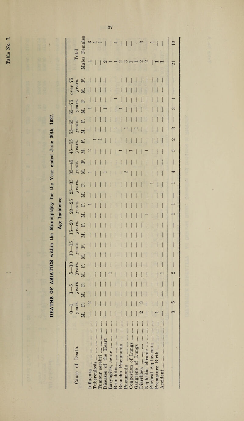 c~- o fc 03 t H X! 03 C/3 03 73 « a i—i <D cc N>it^;MCOhHN(M I H H <M to L CC Ph 1 Vt CC 03 CP • 1 > O 1 to cc Ph 1 t- 1 cc cp • T—1 65- ■65 cc Ph 1 cC I CP . 55 § 1 -55 GO ?H Ph 1 cC LO cp X Ol ~±* -45 CC S-m pH 1 cC i to CO CP M. - to # CO 1 cc ?h cC i 25- CP tsH 1 1 to Ol 1 cc # CC pH T—< o cp CM >> . WH I o cc u cc Ol 1 | 15- CP feH . l rH VI CC 1 CP 10 >> M-i j o cc rH 1 ^H cC pH 1 Op lO •d 1 <3 1 CC to 1 ?H cC Ph 1 1 a; rH d 1 s 1 02 . 03 l—1 | ^H cC CP >> Ph O X 1 -m cd 03 Q O 03 OS G 03 O : : : .+j . . . rH lit rrH s • cC CP : I cC S os be os : 1 cc : i : * : w op s • rH 0 o J 0 G bio G rH • 03 • rH a CP rH s : : • rH £h cp 3 : a . X P X : G o cc CP P-i • * cc • rH X! 03 Sh q-| CP cC : G 03 a * o o : Vi X 03 • rH -4—' ft • rH PQ s cC tS3 OS o g 03 03 $4 O CC w • rH -4-3 • rH os • pH • rH Ph o CC • rH o G o • rH ■4—1 03 G cC CP o os' • rH -fX CP w CP ^H d op 2 03 Vi 03 g o C3 CP cc cC CP &D G >-> X 03 g XI 03 a a 3 CC CP bJD 03 V bo rP £-1 • rH V X rG V ft -4—^ cC s CP H3 • rH qzj X G cc Vi o o 03 d G cC ft Vi CP CP c-< G X • rH cS V Vi a o oS • rH 03 G CP HH