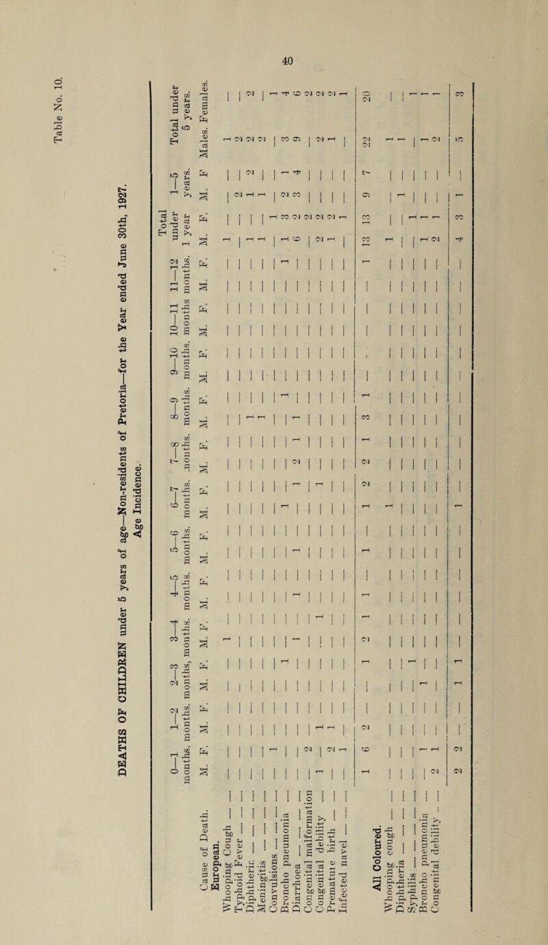 o £ 02 I- I a Eh CM ca uC 4-3 O CO o S3 S3 ►o T3 cu ■T3 S3 o Sh c$ a> <u & H> Sh o «HH a •H s-. o H> a> C Ah 'o m -m S3 a> «H m 0) g a £ S3 <u J, bp fcUD <5 d m }-> c3 cu >» m Si a> G S3 S* W « Q i—i W o Ah O 02 w Eh < W Q 0) o S3 a> Sh 0) S3 S3 r—< a -(-5 O Eh lO M f-4 CQ CD lO 3 & o o> ^ § <M 2 rH ^3 I l s t—I o oa oa GO S3 02 -kJ S3 O a 05 rt 'M S3 O a 02 -H H—' S3 O 02 GO -£3 ci § so jg I <“J 10 § a IO 02 co a o a CO »f <M 5 o CM £ I H-J Jh « hH o rH a rni I 'l-’ I S3 O O 02 <v r—H a <v in <x> r H a 02 Cxi C8 CU >» is! Sh a a> >» rb Ah Ah’ Ah Ah ^5 Ah HH Ah k-i Ah 8 <h 05 8h k-H Ah kH a 02 Q CM I ^ -H O Cl CJ CJ H H (M CJ CJ | CO 02 I CM CM CM CM CO H CO CM CM CM CM rH SO CM CM O CM CM CM oa CO CO CO CM CM CM CM CM CM SO be • a sh O <12 • I I 8 ^ a O ^ ^ 0> 02 £ g< be Ah .2 S3 % cd • rH S3 O a S3 4P a3 ___ !H T3 02 O H o 02 a'55 o O p8 --- 3 E? ° o -g a -a > a S3 ftag 3 o ^ £-, p g o PQ a 02 o u=5 H Sh a S3 o a a ►» S .-s • O a -S3 : a £ t: _ 03 CU ^ a O t> R a 03 rp 02 a a a M •h-= -m g • rH • rH 1—' f M S3 S3 02 02 02 w -M be be g « S3 S3 02 ® O O ?H Th OOflHH CM CM CO >a CO CM CM CM 02 be % S3 S3 O O C2 be.a i • S 02 co s^as o h> -a o as -5 23 fift f> P oj Broncho pneumonia