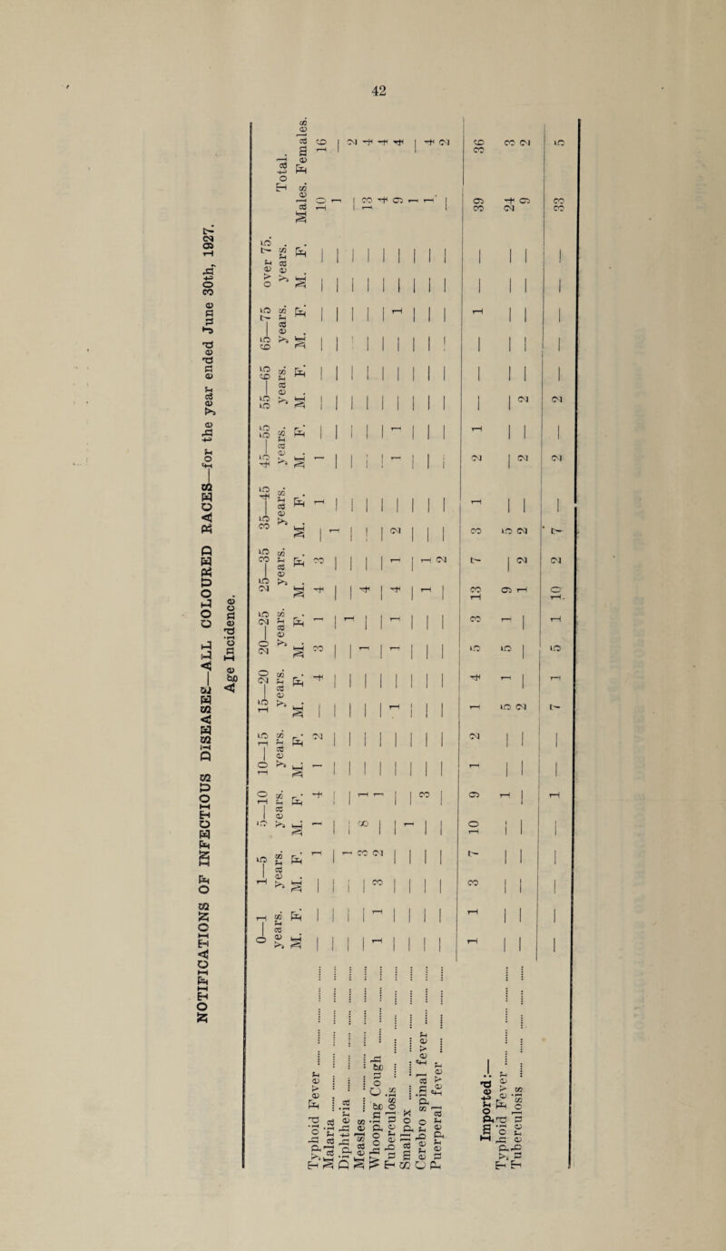 CZ? CD aJ +-> o Eh c3 *£> a rH <d ft GO <D 3 H Cl -f -f rtH I Ttc Cl CO HH 05 CD 00 05 CO CO C l G5 Cl Ti • rH O r—| a t^s I EH , hh H OJ ri CD oo .S G o w C/J • ’—' '— rG 05 ft « 4-3 »—H Q H ^ 2 o ^ Q S ^ Eh ft £ ft ft 3 £ g e a> P W O Ph H a> P. H O £ I ^ CD ft ft ►*3 E“i Eh 1C CO CO Cl OS iH 1ft 15- in H ft* 1 1 1 , 1 1 1 1 , I h Cd 1 1 1 ' * * l 1 1 1 ' ft a> 0> o > o kH £ 1 1 1 | 1 1 1 1 1 1 | 1 CO 1 1 1 r 1 1 1 1 1 1 CD so -75 in u cd ft 1 1 1 1 1 rH 1 1 rH 1 | *0 D ft 65 >5 1 I ! I | | I ' | | | I CD ft SO a> 65 m H ft 1 1 1 1 1 1 | | | | I 1 aS CD 55— cd o M. 1 1 I I | | | | | | Cl Cl >s o -55 02 ft 1 1 1 I 1 | | rH 1 1 4-- H | 03 s-t LO tH 0) o *4H >3 1 1 i ! ~ 1 1 i Cl Cl Cl 02 1ft £ H O 1 H cd ft ^ 1 I 1 1 1 1 1 1 rH 1 1 < 1C OP >> M CO S 1 r“' 1 ! 1 CI | | | CO 1C Cl * t- Q 1C r/5 W CO H ft CO I 1 1 1 1-1 1 th cm t- 1 Cl Cl P$ 1 Cd <x> ' * 1 1 1 1 tD 1C >> O # Cl 3 ^ 1 1 ^ 1 ^ 1 rH 13 9 rH 10 ft o Q CD O G <D ft —25 CO H 03 ft ~ 1 ^ 1 1 1 1 CO rH 1 tH ft ft o G h-t 20 M. 00 | | rH ^ 1 i 1 iC iC 1 1C <5 | CD feo 20 02 H Cx] -r | I 1 1 1 1 1 1 rH r-H | rH oi <U 03 1 H 02 < 15- Q-> K*3 M. 1 1 1 1 1 r i ! 1 rH 1C Cl t- W m »-* -15 H cd ft 10 i l 1 1 i i 1 1 Cl 1 1 Q 1 0) o ftJ ,— 1 1 | | i i i i r-H 1 1 1 02 ft O l-H rH 1 1 1 l i i i i 1 1 1 -10 02 H cd ft i | rH t—i i i CO j Ci rH ! rH Eh 1 o O o ftH *—■ 1 j 00 1 I T—• 1 1 ° ! 1 1 ft i i 1 1 1 1 ^ 1 i 1 ft S5 1—! 1C 02 H ft rH | r—1 CO1 Cl 1 1 1 I 1 1 | 03 ft o 1 rH a) M. 1 i i j CO 1 1 1 1 CO 1 1 02 s? rH 02 ft 1 1 1 1 ~ 1 I 1 I ^ 1 1 1 c 1 H 03 HH H o a> M. 1 1 1 1 ^ | | I 1 ^ 1 | | < 1 Q t—« 2 ft : HH • • • ; . • Eh S O m . r Szj : : : : : • : : : : : ; a; • • * : • r* j : : • <V s : : : j be ^ f-t 1 : Sh P • • H <V 1 : > : s <V : O • O 02 : rH : ro ^ .s*s •o £ £ D- m r-H ft 1.2 j 'fee rH xc o —1 ^ ft k ^ O in O —i