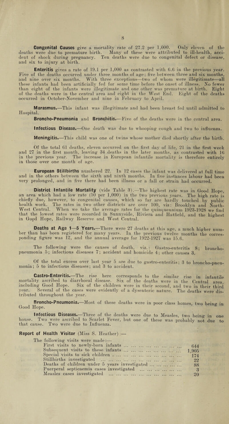 Congenital Causes give a mortality rate of 27.2 per 1,000. Only eleven of the deaths were due to premature birth. Many of' these were attributed to ill-liealth, acci¬ dent of shock during pregnancy. Ten deaths were due to congenital defect or disease, and six to injury at birth. Enteritis gives a rate of 19.1 per 1,000 as contrasted with G.6 in the previous year. Five of the deaths occurred under three months of age; five between three and six months, and nine over six months. With three exceptions—two of whom were illegitimate—all these infants had been artificially fed for some time before the onset of illness. No fewer than eight of the infants were illegitimate and one other was premature at birth. Eight of the deaths were in the central area and eight in the West End. Eight of the deaths occurred in October-November and nine in February to April, Marasmus.—This infant was illegitimate and had been breast fed until admitted to Hospital. Broncho-Pneumonia and Bronchitis.—Five of the deaths were in the central area. Infectious Disease.—One death was due to whooping cough and two to influenza. Meningitis.—This child was one of twins whose mother died shortly after the birth. Of the total 61 deaths, eleven occurred on the first day of life, 21 in the first week and 27 in the first month, leaving 34 deaths in the later months, as contrasted with 16 in the previous year. The increase in European infantile mortality is therefore entirely in those over one month of age. European Stillbirths numbered 22. In 12 cases the infant was delivered at full time and in the others between the sixth and ninth months. In five instances labour had been very prolonged, and in five there had been illness or a fall or strain had occurred. District Infantile Mortality (vide Table 3).—The highest rate was in Good Hope, an area which had a low rate (50 per 1,000) in the two previous years. The high rate is chiefly due, however, to congenital causes, which so far are hardly touched by public health work. The rates in two other districts are over 100, viz: Brooklyn and North- West Central. When we take the average rates for the quinquennium 1923-1928 we find that the lowest rates were recorded in Sunnyside, Riviera and Hatfield, and the highest in Good Hope, Railway Reserve and West Central. Deaths at Age 1 5 Years.— there were 27 deaths at this age, a much higher num¬ ber than has been registered for many years. In the previous twelve months the corres¬ ponding figure was 12, and the annual average for 1922-1927 was 15.6. The following were the causes of death, viz.: Gastro-enteritis 8; broncho¬ pneumonia 5; infectious diseases 7; accident and homicide 4; other causes 3. Of the total excess over last year 5 are due to gastro-enteritis; 3 to broncho-pneu¬ monia ; 5 to infectious diseases; and 3 to accident. Castro-Enteritis.—The rise here corresponds to the similar rise in infantile mortality ascribed to diarrhoeal disease. Six of the deaths were in the Central area, including Good Hope. Six of the children were in their second, and two in their third year. Several of the cases were evidently of a dysenteric nature. The deaths were dis¬ tributed throughout the year. Broncho-Pneumonia.—Most of these deaths were in poor class homes, two being in Good Hope. Infectious Diseases. three of the deaths were due to MFasles, two bein°* in one house. Two were ascribed to Scarlet Fever, but one of these was probably not due to that cause. Two were due to Influenza. Report of Health Visitor (Miss S. Heather) :— The following visits were made First visits to newly-born infants. 044 Subsequent visits to these infants. \ 995 Special visits to sick children. 474 Stillbirths investigated .. ... ... 22 Heaths of children under 5 years investigated. 88 Puerperal septicaemia cases investigated . 3 Measles cases investigated . . 20