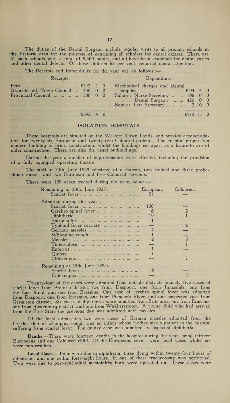 The duties of the Dental Surgeon include regular visits to all primary schools in the Pretoria area for the purpose of examining all scholars for dental defects. There are 31 such schools with a total of 9,500 pupils and other dental defects. Of these children The Receipts and Expenditure for the Receipts. Fees. £142 4 0 Grant-in-aid, Town Council .... 250 0 0 Provincial Council . 300 0 0 £692 4 0 , and all have been examined for dental caries 62 per cent, required dental attention. year are as follows :— Expenditure. Mechanical charges and Dental supplies .£ 94 5 0 Salary : Nurse-Secretary . 196 0 0 ,, Dental Surgeon . 420 0 0 Bonus: Late Secretary. 2 10 0 £712 15 0 ISOLATION HOSPITALS. These hospitals are situated on the Western Town Lands, and provide accommoda¬ tion for twenty-six European and twenty-two Coloured patients. The hospital proper is a modern building of brick construction, whilst the buildings set apart as a lazaretto are of older construction. There are also the usual outbuildings. During the year a number of improvements were effected, including the provision of a fully equipped operating theatre. The staff at 30th. June 1929 consisted of a matron, two trained and three proba¬ tioner nurses, and two European and five Coloured servants. There were 199 cases treated during the year, being :— Remaining at 30th. June 1928 : European. Coloured. Scarlet fever .. 21 — Admitted during the year : Scarlet fevei . 130 — Cerebro spinal fever . 6 3 Diphtheria . 19 1 Encephalitis . 1 — Typhoid fever carriers . — 4 German measles . 2 — Whooping cough . 1 — Measles . 2 5 Tuberculosis . — 1 Enteritis . 1 — Quinsy . 1 — Chickenpox . — 1 Remaining at 30th. June 1929 : Scarlet fever . 9 — Chickenpox . — 1 Twenty-four of the cases were admitted from outside districts, namely five cases of scarlet fever from Pretoria district, two from Daspoort, one from Innesdale, one from the East Rand, and one from Erasmus. One case of cerebro spinal fever was admitted from Daspoort, one from Erasmus, one from Pienaar’s River, and one suspected case from Germiston district. Six cases of diphtheria were admitted from Brits area, one from Erasmus, one from Rustenburg district, and one from Wakkerstroom. A young chi id who had arrived from the Free State the previous day was admitted with measles. Of the local admissions two were cases of German measles admitted from the Creche, that of whooping cough was an infant whose mother was a patient in the hospital suffering from scarlet fever. The quinsy case was admitted as suspected diphtheria. Deaths.—There were fourteen deaths in the hospital during the year, being thirteen Europeans and one Coloured child. Of the Europeans seven were local cases whilst six were non-residents. Local Cases.—Four were due to diphtheria, three dying within twenty-four hours of admission, and one within forty-eight hours. In one of these tracheotomy was performed. Two were due to post-scarlatinal mastoiditis: both were operated on. These cases were