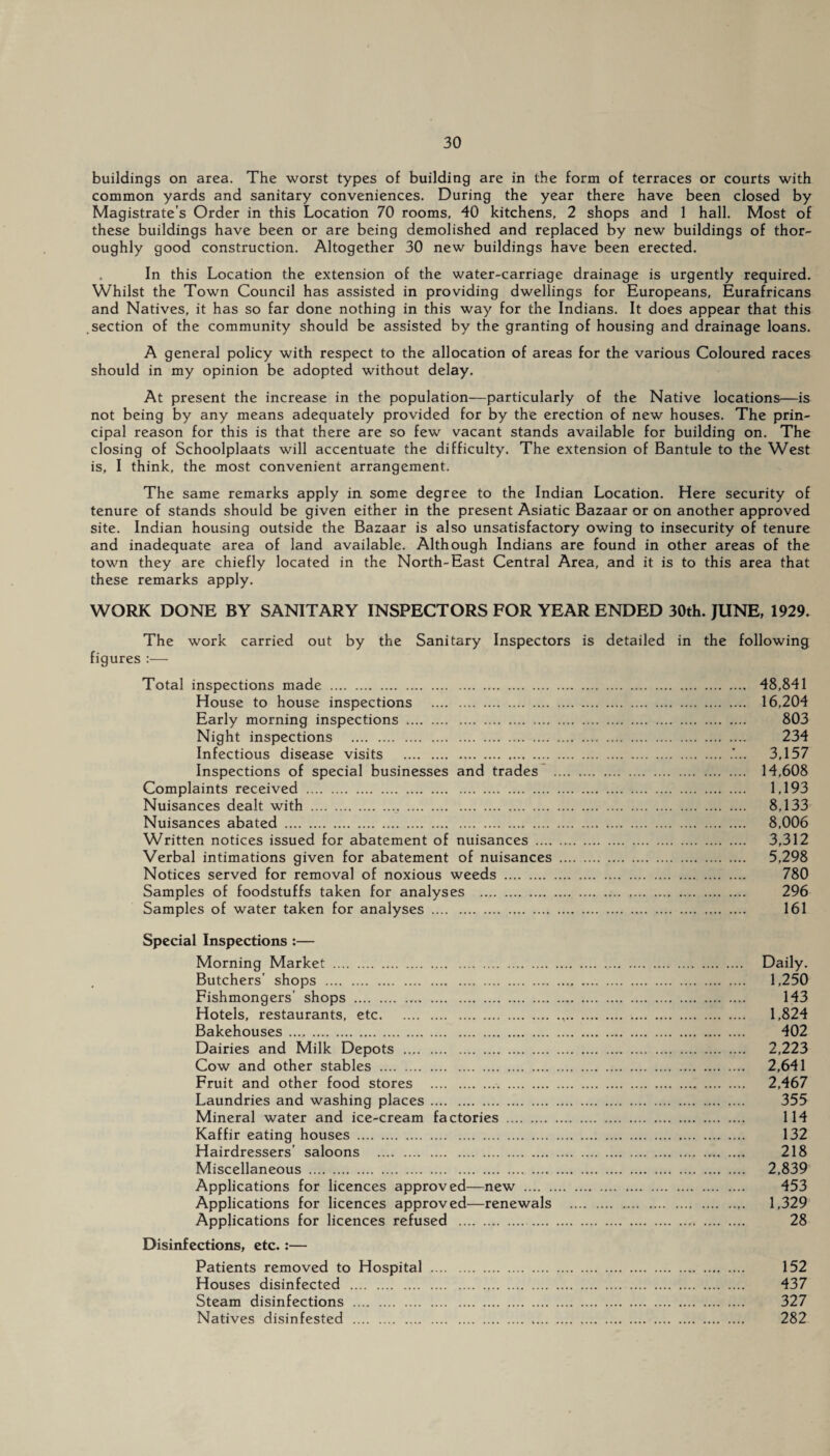 buildings on area. The worst types of building are in the form of terraces or courts with common yards and sanitary conveniences. During the year there have been closed by Magistrate’s Order in this Location 70 rooms, 40 kitchens, 2 shops and 1 hall. Most of these buildings have been or are being demolished and replaced by new buildings of thor¬ oughly good construction. Altogether 30 new buildings have been erected. In this Location the extension of the water-carriage drainage is urgently required. Whilst the Town Council has assisted in providing dwellings for Europeans, Eurafricans and Natives, it has so far done nothing in this way for the Indians. It does appear that this section of the community should be assisted by the granting of housing and drainage loans. A general policy with respect to the allocation of areas for the various Coloured races should in my opinion be adopted without delay. At present the increase in the population—particularly of the Native locations—is not being by any means adequately provided for by the erection of new houses. The prin¬ cipal reason for this is that there are so few vacant stands available for building on. The closing of Schoolplaats will accentuate the difficulty. The extension of Bantule to the West is, I think, the most convenient arrangement. The same remarks apply in some degree to the Indian Location. Here security of tenure of stands should be given either in the present Asiatic Bazaar or on another approved site. Indian housing outside the Bazaar is also unsatisfactory owing to insecurity of tenure and inadequate area of land available. Although Indians are found in other areas of the town they are chiefly located in the North-East Central Area, and it is to this area that these remarks apply. WORK DONE BY SANITARY INSPECTORS FOR YEAR ENDED 30th. JUNE, 1929. The work carried out by the Sanitary Inspectors is detailed in the following figures :— Total inspections made . 48,841 House to house inspections . 16,204 Early morning inspections . 803 Night inspections . 234 Infectious disease visits . 3,157 Inspections of special businesses and trades . 14,608 Complaints received . 1,193 Nuisances dealt with . 8,133 Nuisances abated . 8,006 Written notices issued for abatement of nuisances . 3,312 Verbal intimations given for abatement of nuisances . 5,298 Notices served for removal of noxious weeds . 780 Samples of foodstuffs taken for analyses . 296 Samples of water taken for analyses . 161 Special Inspections :— Morning Market . Daily. Butchers’ shops . 1,250 Fishmongers’ shops . 143 Hotels, restaurants, etc. 1,824 Bakehouses .... . 402 Dairies and Milk Depots . 2,223 Cow and other stables . 2,641 Fruit and other food stores . 2,467 Laundries and washing places. 355 Mineral water and ice-cream factories . 114 Kaffir eating houses . 132 Hairdressers’ saloons . 218 Miscellaneous . 2,839 Applications for licences approved—new . 453 Applications for licences approved—renewals . 1,329 Applications for licences refused . 28 Disinfections, etc.:— Patients removed to Hospital . 152 Houses disinfected . 437 Steam disinfections . 327 Natives disinfested . 282