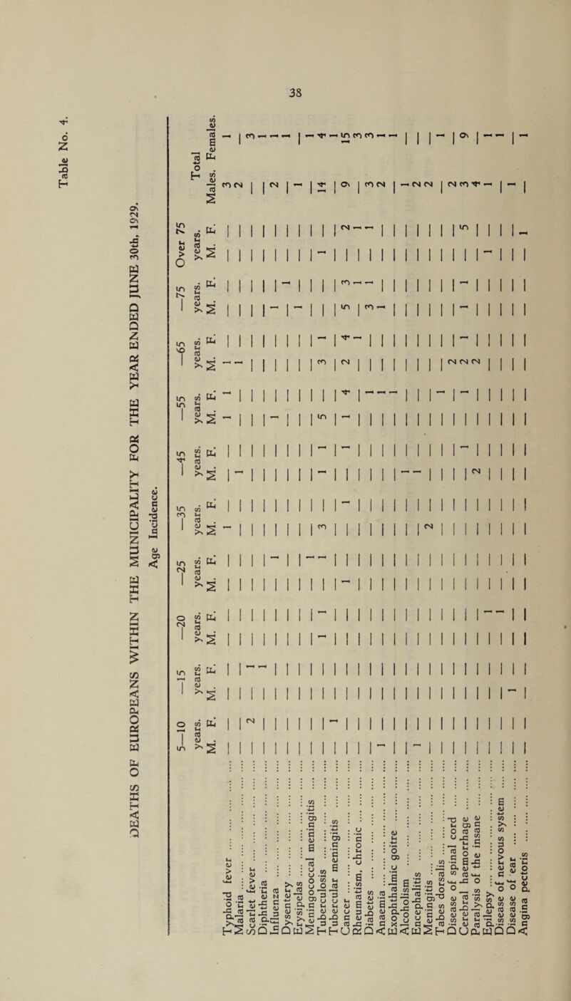 ♦ o Z jj 3 ns H Os ?N Os O «n z 3 Q Q 2 a & < a >< a E H & o a >< H a < o u g a I y g z ~ 3 os E 05 3 < a B H E H 73 £ < a a o « 3 a a o 73 3 H < a Q u) jos 3 S os ns a O . a w ~ OS in M OS > o in « in w in in cn in CN o CN in in 1 cn —« ^ *•* 1 ^^^mcncn^'H i 1 1 ~ 1 1^—1 1 1 « 1 1 1 1 1 1 r= fOCM g CN • a CO to • £2 h u cO S.2 s u. (0 os in w a in b i to (J k-l ^2 2 a ns os ^2 a OS k-l t— >> 2 w a t-i ns OS to LL< tH ^ ns os 2 a ns w a t-l ns os >* *5 (N -h | -<r | os | cn cn | -h cn cn i cn cn n-1 | *-* m cn in cn CN —■ cn —« —« in | cn TJH CN N* I — ~ CN CN CN CN CN OS > OS 3 CO 2 ‘c J3 CO CU1 _j i>v ft h2 tH OS > (J ns u ns OS N •g-G G kX 3 ^ 5 /n «h ^ = o ns wQ«QuShhU >s M tH CD g .2* & a £ ^ u cn • rH 4-» 03 G • »—* G OS a 3 u u • o u o 03 G CO H-l 03 G *3 OS a tH CO 3 u tH 3 OS G a OS 3 3 u tH OS a 3 CJ G O tH JG CJ a CO • rnt 4-> ns a S' _G OJ os tH •4—1 o 03 co w OS G -G co -o OS OS tH 03 2 O nJ co w -C „ u Ti * G co G CO ~ a ~ o I a-g •2 S Q<a< G -G o. OS U '03-0 G co '3 os G a o .. .. s-g G OT G <hh O O OS G co % g a OS os a OS ■4-i cn >N co co G O > tH OS G -- I I I I cn • ^ CO HH o ° U Sjo OS^ 2-2 O O aSHQuaaQQ co ‘t3 o u os a. G G 03 G <
