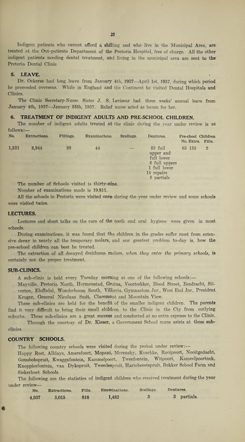 Indigent patients who cannot afford a shilling and who live in the Municipal Area, are treated at the Out-patients Department of the Pretoria Hospital, free of charge. All the other indigent patients needing dental treatment, and living in the municipal area are sent to the Pretoria Dental Clinic 5. LEAVE. Dr. Ockerse had long leave from January 4th, 1937—April 1st, 1937, during which period he proceeded overseas. While in England and the Continent he visited Dental Hospitals and Clinics. The Clinic Secretary-Nurse Sister J. S. Leviseur had three weeks’ annual leave from January 4th, 1937-—January 25th, 1937. Relief nurse acted as locum for her. 6. TREATMENT OF INDIGENT ADULTS AND PRE-SCHOOL CHILDREN. The number of indigent adults treated at the clinic during the year under review is as follows:— No. Extractions. Fillings. Examinations. Scalings. Dentures. Pre-chool Children No. Extrs. Fills. 1,531 2,944 22 44 — 23 full 65 155 2 upper and full lower 6 full uppers 1 full lower 14 repairs 5 partials The number of Schools visited is thirty-nine. Number of examinations made is 19,811. All the schools in Pretoria were visited once during the year under review and some schools were visited twice. LECTURES. Lectures and short talks on the care of the teeth and oral hygiene were given in most schools. During examinations, it was found that the children in the grades suffer most from exten¬ sive decay in nearly all the temporary molars, and our greatest problem to-day is, how the pre-school children can best be treated. The extraction of all decayed deciduous molars, when they, enter the 'primary schools, is certainly not the proper treatment. SUB-CLINICS. A sub-clinic is held every Tuesday morning at one of the following schools:— Mayville, Pretoria North, Hermanstad, Gezina, Voortrekker, Blood Street, Eendracht, Sil- verton, Eloffsdal, Wonderboom South, Villieria, Gymnasium Jnr., West End Jnr., President Kruger1, General Nicolaas Smit, Claremont and Mountain View. These sub-clinics are held for the benefit of the smaller indigent children. The parents find it very difficult to bring their small children to the Clinic in the Cty from outlying suburbs. These sub-clinics are a great success and conducted at no extra expense to the Clinic. Through the courtesy of Dr. Kieser, a Government School nurse asists at these sub¬ clinics. COUNTRY SCHOOLS. The following country schools were visited during the period under review:— Happy Rest, Alldays, Amersfoort, Mopani, Merensky, Kuschke, Rooipoort, Nooitgedacht, Gemsbokspruit, Kwaggafontein, Kammelpoort, Tweefontein, Witpoort, Kameelpoortnek, Knoppiesfontein, van Dykspruit, Tweedespruit, Hartebeestspruit, Bekker School Farm and Siekerhoet Schools. The following are the statistics of indigent children who received treatment during the year under review— No. Extractions. Fills. Examinations. Scalings. Dentures. 4,507 5,015 816 1,482 3 3 partials.