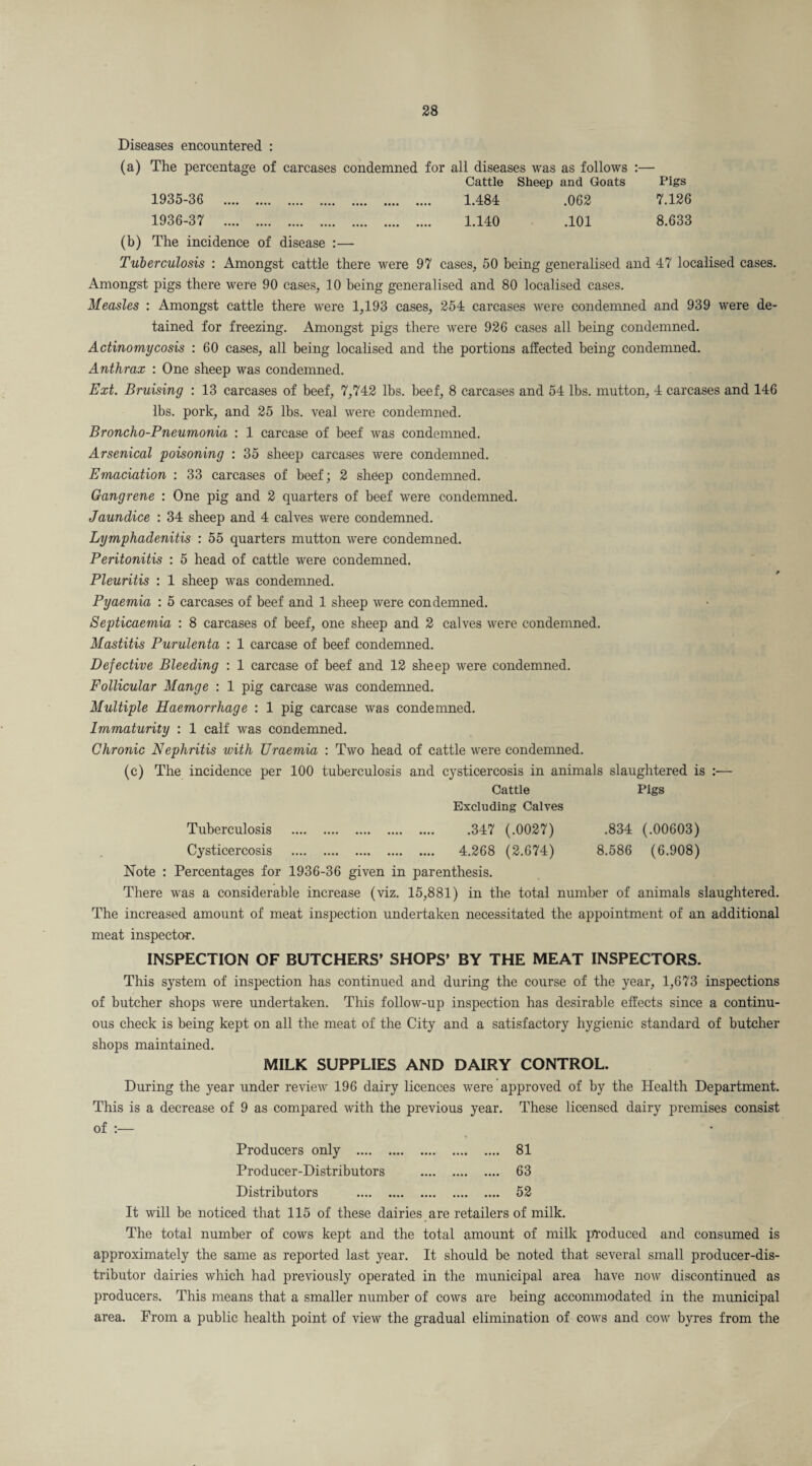 Diseases encountered : (a) The percentage of carcases condemned for all diseases was as follows Cattle Sheep and Goats 1935- 36 1936- 37 1.484 .062 1.140 .101 Pigs 7.126 8.633 (b) The incidence of disease :— Tuberculosis : Amongst cattle there were 97 cases, 50 being generalised and 47 localised cases. Amongst pigs there were 90 cases, 10 being generalised and 80 localised cases. Measles : Amongst cattle there were 1,193 cases, 254 carcases were condemned and 939 were de¬ tained for freezing. Amongst pigs there were 926 cases all being condemned. Actinomycosis : 60 cases, all being localised and the portions affected being condemned. Anthrax : One sheep was condemned. Ext. Bruising : 13 carcases of beef, 7,742 lbs. beef, 8 carcases and 54 lbs. mutton, 4 carcases and 146 lbs. pork, and 25 lbs. veal were condemned. Broncho-Pneumonia : 1 carcase of beef was condemned. Arsenical poisoning : 35 sheep carcases were condemned. Emaciation : 33 carcases of beef; 2 sheep condemned. Gangrene : One pig and 2 quarters of beef were condemned. Jaundice : 34 sheep and 4 calves were condemned. Lymphadenitis : 55 quarters mutton were condemned. Peritonitis : 5 head of cattle were condemned. Pleuritis : 1 sheep was condemned. Pyaemia : 5 carcases of beef and 1 sheep were condemned. Septicaemia : 8 carcases of beef, one sheep and 2 calves were condemned. Mastitis Purulenta : 1 carcase of beef condemned. Defective Bleeding : 1 carcase of beef and 12 sheep were condemned. Follicular Mange : 1 pig carcase was condemned. Multiple Haemorrhage : 1 pig carcase was condemned. Immaturity : 1 calf was condemned. Chronic Nephritis with Uraemia : Two head of cattle were condemned. (c) The incidence per 100 tuberculosis and cysticercosis in animals slaughtered is :— Cattle Pigs Excluding Calves Tuberculosis .347 (.0027) .834 (.00603) Cysticercosis . 4.268 (2.674) 8.586 (6.908) Note : Percentages for 1936-36 given in parenthesis. There was a considerable increase (viz. 15,881) in the total number of animals slaughtered. The increased amount of meat inspection undertaken necessitated the appointment of an additional meat inspector. INSPECTION OF BUTCHERS’ SHOPS’ BY THE MEAT INSPECTORS. This system of inspection has continued and during the course of the year, 1,673 inspections of butcher shops were undertaken. This follow-up inspection has desirable effects since a continu¬ ous check is being kept on all the meat of the City and a satisfactory hygienic standard of butcher shops maintained. MILK SUPPLIES AND DAIRY CONTROL. During the year under review 196 dairy licences were approved of by the Health Department. This is a decrease of 9 as compared with the previous year. These licensed dairy premises consist of :— Producers only . 81 Producer-Distributors . 63 Distributors . 52 It will be noticed that 115 of these dairies are retailers of milk. The total number of cows kept and the total amount of milk produced and consumed is approximately the same as reported last year. It should be noted that several small producer-dis¬ tributor dairies which had previously operated in the municipal area have now discontinued as producers. This means that a smaller number of cows are being accommodated in the municipal area. From a public health point of view the gradual elimination of cows and cow byres from the
