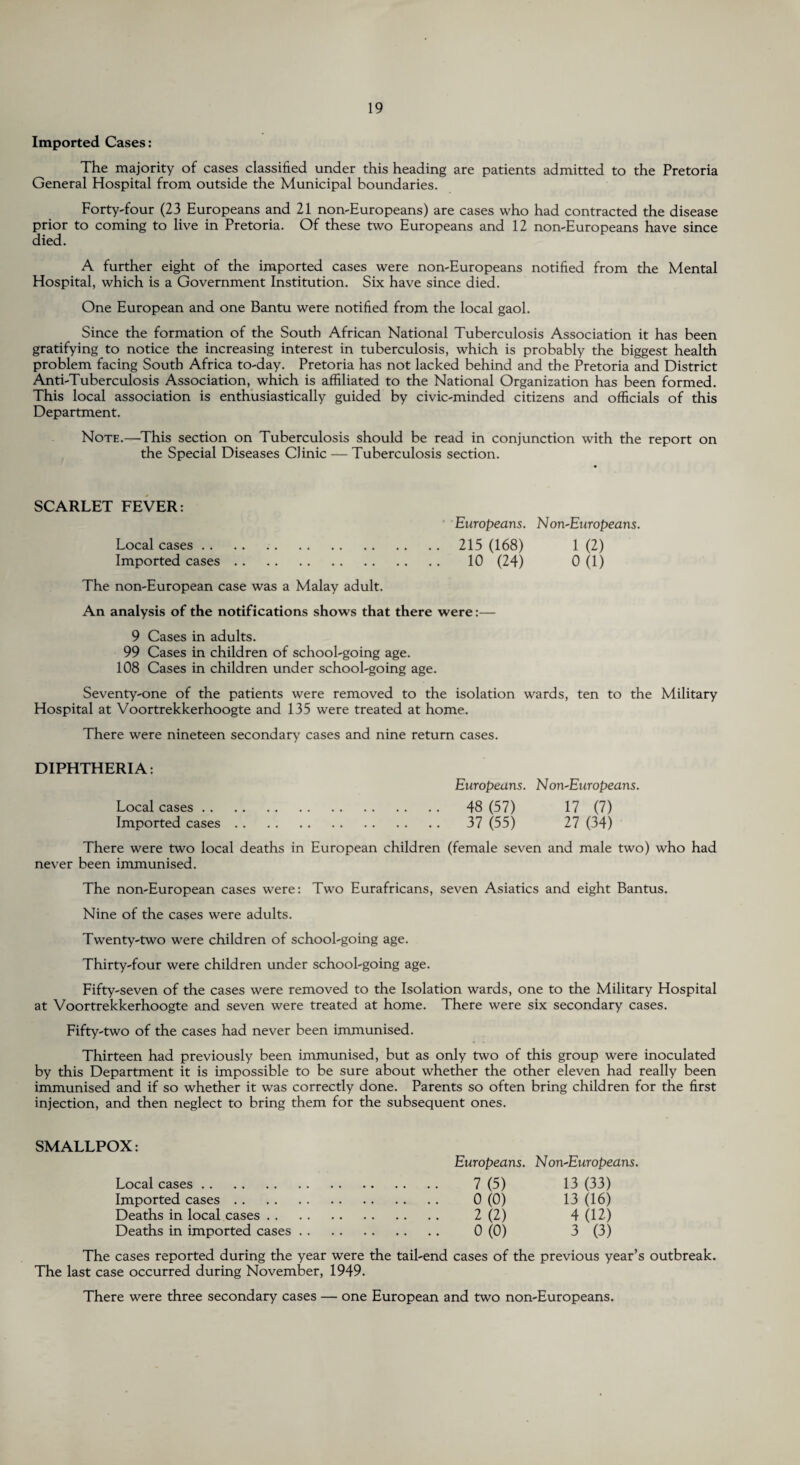 Imported Cases: The majority of cases classified under this heading are patients admitted to the Pretoria General Hospital from outside the Municipal boundaries. Forty-four (23 Europeans and 21 non-Europeans) are cases who had contracted the disease prior to coming to live in Pretoria. Of these two Europeans and 12 non-Europeans have since died. A further eight of the imported cases were non-Europeans notified from the Mental Hospital, which is a Government Institution. Six have since died. One European and one Bantu were notified from the local gaol. Since the formation of the South African National Tuberculosis Association it has been gratifying to notice the increasing interest in tuberculosis, which is probably the biggest health problem facing South Africa to-day. Pretoria has not lacked behind and the Pretoria and District Anti-Tuberculosis Association, which is affiliated to the National Organization has been formed. This local association is enthusiastically guided by civic-minded citizens and officials of this Department. Note.—This section on Tuberculosis should be read in conjunction with the report on the Special Diseases Clinic — Tuberculosis section. SCARLET FEVER: Local cases. Imported cases. The non-European case was a Malay adult. Europeans. Non-Europeans. 215 (168) 1 (2) 10 (24) 0 (1) An analysis of the notifications shows that there were:— 9 Cases in adults. 99 Cases in children of school-going age. 108 Cases in children under school-going age. Seventy-one of the patients were removed to the isolation wards, ten to the Military Hospital at Voortrekkerhoogte and 135 were treated at home. There were nineteen secondary cases and nine return cases. DIPHTHERIA: Europeans. Non-Europeans. Local cases. 48 (57) 17 (7) Imported cases. 37 (55) 27 (34) There were two local deaths in European children (female seven and male two) who had never been immunised. The non-European cases were: Two Eurafricans, seven Asiatics and eight Bantus. Nine of the cases were adults. Twenty-two were children of school-going age. Thirty-four were children under school-going age. Fifty-seven of the cases were removed to the Isolation wards, one to the Military Hospital at Voortrekkerhoogte and seven were treated at home. There were six secondary cases. Fifty-two of the cases had never been immunised. Thirteen had previously been immunised, but as only two of this group were inoculated by this Department it is impossible to be sure about whether the other eleven had really been immunised and if so whether it was correctly done. Parents so often bring children for the first injection, and then neglect to bring them for the subsequent ones. SMALLPOX: Local cases. Imported cases Deaths in local cases .. Deaths in imported cases Europeans. Non-Europeans. 7 (5) 13 (33) 0 (0) 13 (16) 2 (2) 4 (12) 0 (0) 3 (3) The cases reported during the year were the tail-end cases of the previous year’s outbreak. The last case occurred during November, 1949. There were three secondary cases — one European and two non-Europeans.