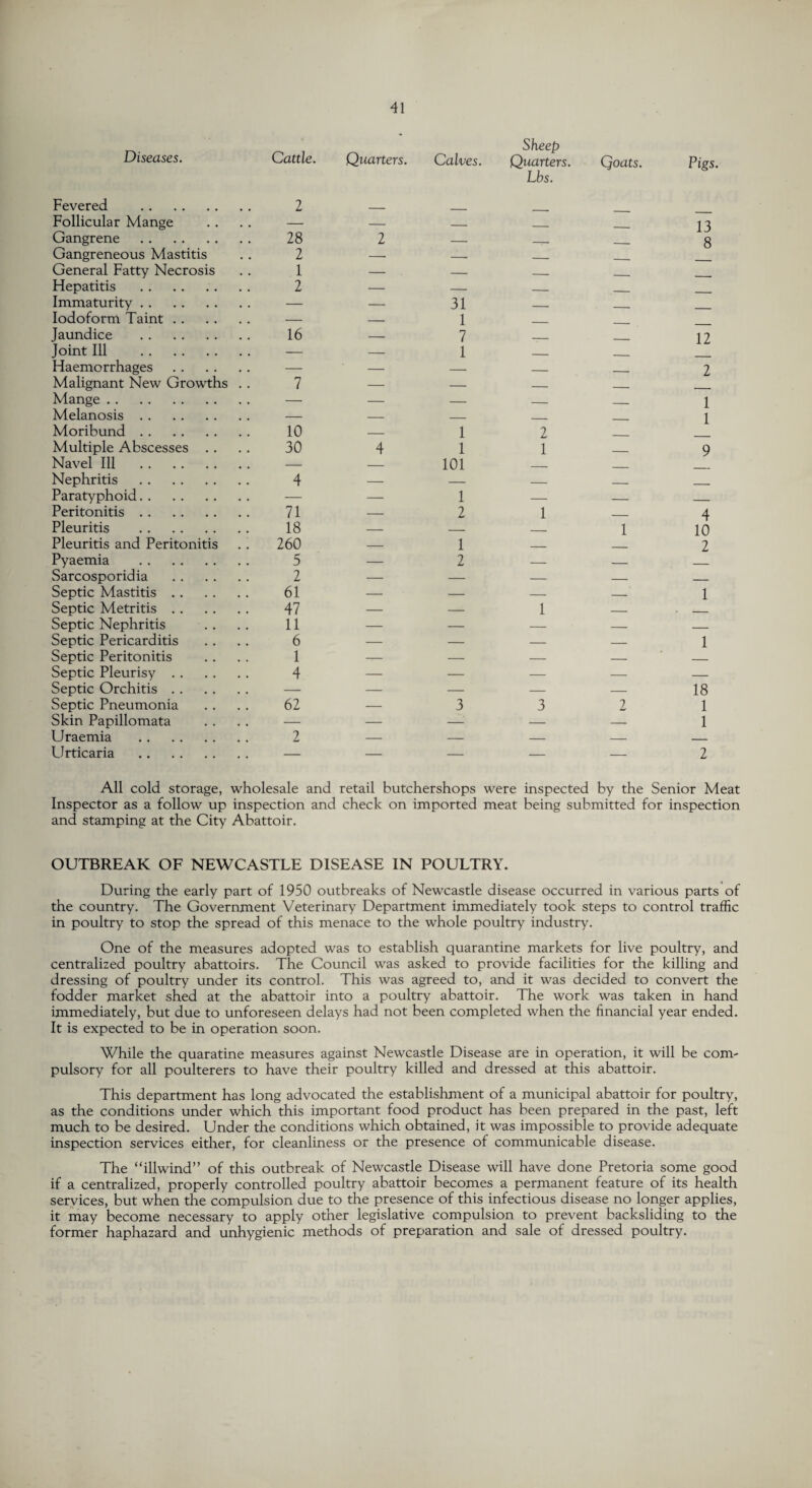 Diseases. Cattle. Quarters. Calves. Sheep Quarters. Qoats. Pigs. Fevered . 2 Lbs. Follicular Mange — — _ _ 13 Gangrene . 28 2 — . 8 Gangreneous Mastitis 2 — — __ General Fatty Necrosis 1 — _ _ Hepatitis . 2 — _ _ Immaturity. — — 31 _ Iodoform Taint. — — 1 _ Jaundice . 16 — 7 _ _ 12 Joint Ill . — — 1 _ _ Haemorrhages . — — — _ 2 Malignant New Growths . . 7 — — _ Mange. — — — _ __ 1 Melanosis. — _ _ _ 1 Moribund. 10 _ 1 2 Multiple Abscesses .. 30 4 1 1 ____ 9 Navel Ill . — — 101 _ Nephritis . 4 — — _ _ Paratyphoid. — — 1 — _ _ Peritonitis. 71 — 2 1 _ 4 Pleuritis . 18 — — _ 1 10 Pleuritis and Peritonitis 260 — 1 _ _ 2 Pyaemia . 5 — 2 — _ Sarcosporidia . 2 — — — — _ Septic Mastitis. 61 — — — — 1 Septic Metritis. 47 — — 1 — _ Septic Nephritis 11 — — — — _ Septic Pericarditis 6 — — — __ 1 Septic Peritonitis 1 —— — _ _ _ Septic Pleurisy. 4 — — — — _ Septic Orchitis. — — — — — 18 Septic Pneumonia 62 — 3 3 2 1 Skin Papillomata — — — — _ 1 Uraemia . 2 — — — _ _ Urticaria . — — — — — 2 All cold storage, wholesale and retail butchershops were inspected by the Senior Meat Inspector as a follow up inspection and check on imported meat being submitted for inspection and stamping at the City Abattoir. OUTBREAK OF NEWCASTLE DISEASE IN POULTRY. During the early part of 1950 outbreaks of Newcastle disease occurred in various parts of the country. The Government Veterinary Department immediately took steps to control traffic in poultry to stop the spread of this menace to the whole poultry industry. One of the measures adopted was to establish quarantine markets for live poultry, and centralized poultry abattoirs. The Council was asked to provide facilities for the killing and dressing of poultry under its control. This was agreed to, and it was decided to convert the fodder market shed at the abattoir into a poultry abattoir. The work was taken in hand immediately, but due to unforeseen delays had not been completed when the financial year ended. It is expected to be in operation soon. While the quaratine measures against Newcastle Disease are in operation, it will be com¬ pulsory for all poulterers to have their poultry killed and dressed at this abattoir. This department has long advocated the establishment of a municipal abattoir for poultry, as the conditions under which this important food product has been prepared in the past, left much to be desired. Under the conditions which obtained, it was impossible to provide adequate inspection services either, for cleanliness or the presence of communicable disease. The “illwind” of this outbreak of Newcastle Disease will have done Pretoria some good if a centralized, properly controlled poultry abattoir becomes a permanent feature of its health services, but when the compulsion due to the presence of this infectious disease no longer applies, it may become necessary to apply other legislative compulsion to prevent backsliding to the former haphazard and unhygienic methods of preparation and sale of dressed poultry.