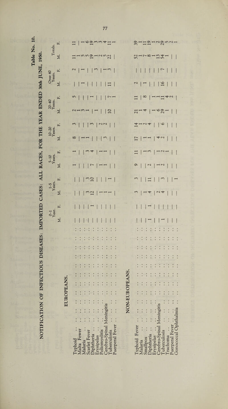 77 gs 6^ 2 « I 05 CO z w PU 0 « w % £ o z M <u > <U Ph Hd ■H TO o *c PJ S a'rt hS cd 00 a •r-4 C V a P V) a £ rt c« P3 * -c jjjC/) o X Ij ffl > rr2 o o P £* a£ g H »»h I, d r3 wQwUh fca : £o <u Ph rt 03 , 0 P5 - U U aj <y rt y «H 0 <D o a o c ^ H O HaO