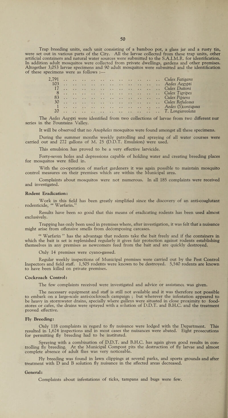 Trap breeding units, each unit consisting of a bamboo pot, a glass jar and a rusty tin, were set out in various parts of the City. All the larvae collected from these trap units, other artificial containers and natural water sources were submitted to the S.A.I.M.R. for identification. In addition adult mosquitos were collected from private dwellings, gardens and other premises. Altogether 3,053 larvae specimens and 90 adult mosquitos were submitted and the identification of these specimens were as follows 2,791.Culex Fatigans 103.Aedes Aegypti 17.Culex Duttoni 8.Culex Tigripes 83.Culex Pipiens 30.Culex Refulosus 1.Aedes (S)contiquus 20.T. Longiareolata The Aedes Aegypti were identified from two collections of larvae from two different nur series in the Fountains Valley. It will be observed that no Anopheles mosquitos were found amongst all these specimens. During the summer months weekly patrolling and spraying of all water courses were carried out and 272 gallons of M. 25 (D.D.T. Emulsion) were used. This emulsion has proved to be a very effective larvicide. Forty-seven holes and depressions capable of holding water and creating breeding places for mosquitos were filled in. With the co-operation of market gardeners it was again possible to maintain mosquito control measures on their premises which are within the Municipal area. Complaints about mosquitos were not numerous. In all 185 complaints were received and investigated. Rodent Eradication: Work in this field has been greatly simplified since the discovery of an anti-coaglutant rodenticide, “ Warfarin.” Results have been so good that this means of eradicating rodents has been used almost exclusively. Trapping has only been used in premises where, after investigation, it was felt that a nuisance might arise from offensive smells from decomposing carcases. “ Warfarin ” has the advantage that rodents take the bait freely and if the containers in which the bait is set is replenished regularly it gives fair protection against rodents establishing themselves in any premises as newcomers feed from the bait and are quickly destroyed. Only 14 premises were cyano-gassed. Regular weekly inspections of Municipal premises were carried out by the Pest Control Inspectors and field staff. 1,505 rodents were known to be destroyed. 5,540 rodents are known to have been killed on private premises. Cockroach Control: The few complaints received were investigated and advice or assistance was given. The necessary equipment and staff is still not available and it was therefore not possible to embark on a large-scale anti-cockroach campaign ; but wherever the infestation appeared to be heavy in stormwater drains, specially where gulleys were situated in close proximity to food- stores or cafes, the drains were sprayed with a solution of D.D.T. and B.H.C. and the treatment proved effective. Fly Breeding: Only 118 complaints in regard to fly nuisance were lodged with the Department. This resulted in 1,624 inspections and in most cases the nuisances were abated. Eight prosecutions for permitting fly breeding had to be instituted. Spraying with a combination of D.D.T. and B.H.C. has again given good results in con¬ trolling fly breeding. At the Municipal Compost pits the destruction of fly larvae and almost complete absence of adult flies was very noticeable. Fly breeding was found in lawn clippings at several parks, and sports grounds and after treatment with D and B solution fly nuisance in the affected areas decreased. General: Complaints about infestations of ticks, tampans and bugs were few.