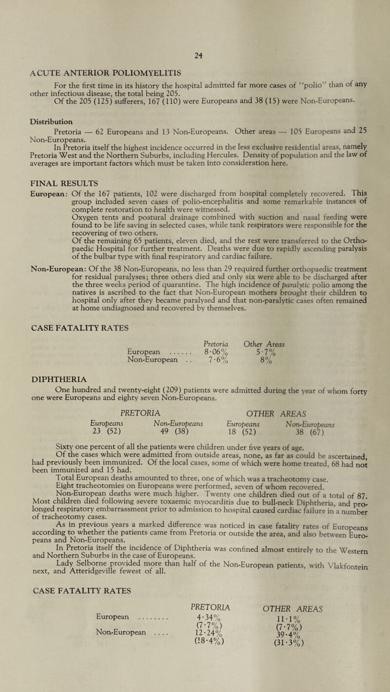 ACUTE ANTERIOR POLIOMYELITIS For the first time in its history the hospital admitted far more cases of “polio’’ than of any other infectious disease, the total being 205. Of the 205 (125) sufferers, 167 (110) were Europeans and 38 (15) were Non-Europeans. Distribution Pretoria — 62 Europeans and 13 Non-Europeans. Other areas — 105 Europeans and 25 Non-Europeans. In Pretoria itself the highest incidence occurred in the less exclusive residential areas, namely Pretoria West and the Northern Suburbs, including Hercules. Density of population and the law of averages are important factors which must be taken into consideration here. FINAL RESULTS European: Of the 167 patients, 102 were discharged from hospital completely recovered. This group included seven cases of polio-encephalitis and some remarkable instances of complete restoration to health were witnessed. Oxygen tents and postural drainage combined with suction and nasal feeding were found to be life saving in selected cases, while tank respirators were responsible for the recovering of two others. Of the remaining 65 patients, eleven died, and the rest were transferred to the Ortho¬ paedic Hospital for further treatment. Deaths were due to rapidly ascending paralysis of the bulbar type with final respiratory and cardiac failure. Non-European: Of the 38 Non-Europeans, no less than 29 required further orthopaedic treatment for residual paralyses; three others died and only six were able to be discharged after the three weeks period of quarantine. The high incidence of paralytic polio among the natives is ascribed to the fact that Non-European mothers brought their children to hospital only after they became paralysed and that non-paralytic cases often remained at home undiagnosed and recovered by themselves. CASE FATALITY RATES Pretoria Other Areas European . 8-06% 5’7% Non-European . . 7*6% 8% DIPHTHERIA One hundred and twenty-eight (209) patients were admitted during the year of whom forty one were Europeans and eighty seven Non-Europeans. PRETORIA OTHER AREAS Europeans Non-Europeans Europeans Non-Europeans 23 (52) 49 (38) 18 (52) 38 (67) Sixty one percent of all the patients were children under five years of age. Of the cases which were admitted from outside areas, none, as far as could be ascertained, had previously been immunized. Of the local cases, some of which were home treated, 68 had not been immunized and 15 had. Total European deaths amounted to three, one of which was a tracheotomy case. Eight tracheotomies on Europeans were performed, seven of whom recovered. Non-European deaths were much higher. Twenty one children died out of a total of 87. Most children died following severe toxaemic myocarditis due to bull-neck Diphtheria, and pro¬ longed respiratory embarrassment prior to admission to hospital caused cardiac failure in’a number of tracheotomy cases. As in previous years a marked difference was noticed in case fatality rates of Europeans according to whether the patients came from Pretoria or outside the area, and also between Furo- peans and Non-Europeans. In Pretoria itself the incidence of Diphtheria was confined almost entirely to the Western and Northern Suburbs in the case of Europeans. Lady Selborne provided more than half of the Non-European patients, with Vlakfontein next, and Atteridgeville fewest of all. CASE FATALITY RATES PRETORIA OTHER AREAS 4-34% (7-7%) 12-24% (18-4%) 11*1% (7-7%) 39-4% (31-3%) European Non-European