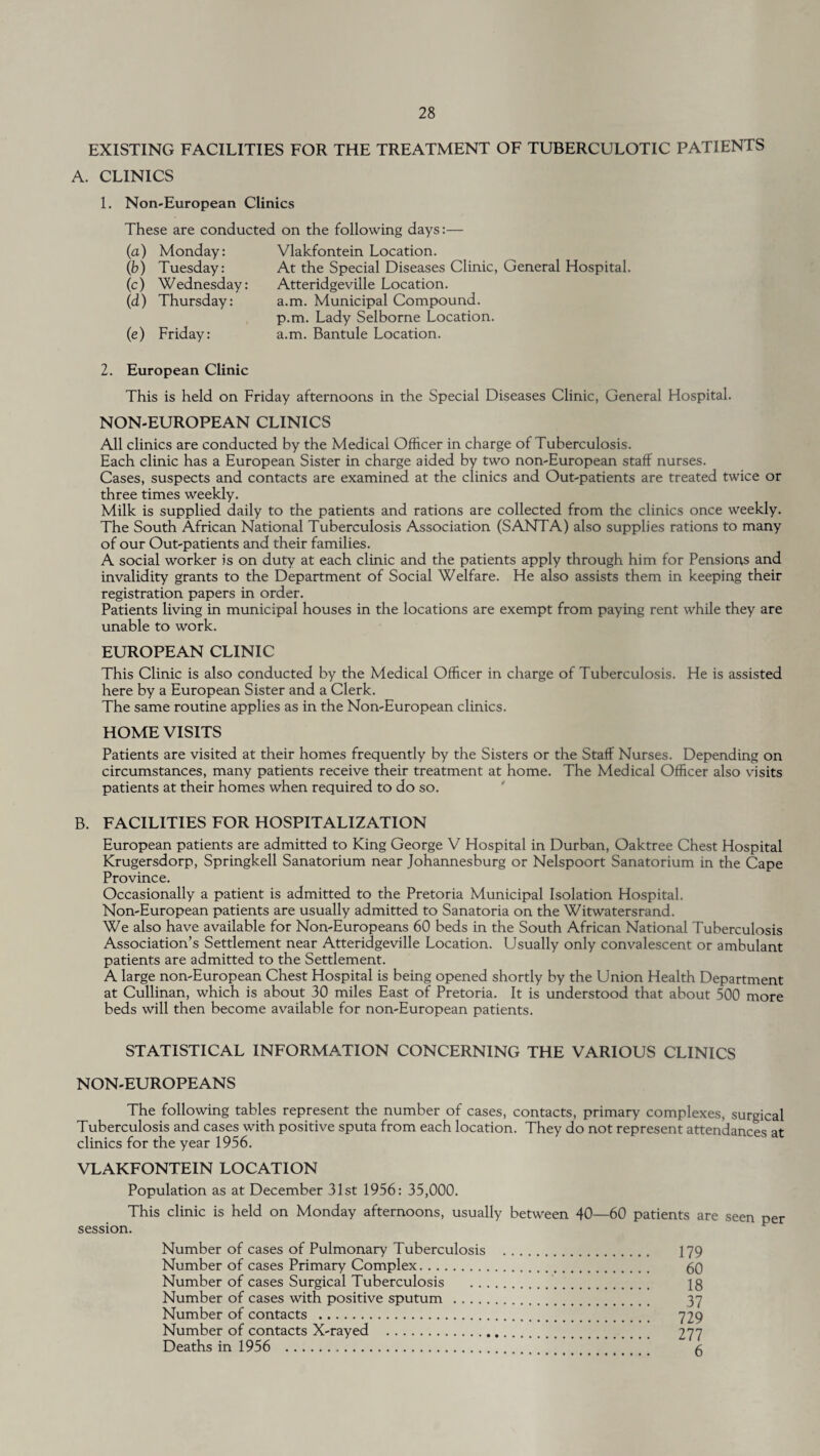 EXISTING FACILITIES FOR THE TREATMENT OF TUBERCULOTIC PATIENTS A. CLINICS 1. Non-European Clinics These are conducted on the following days:— (a) Monday: (b) Tuesday: (c) Wednesday: (d) Thursday: (e) Friday: Vlakfontein Location. At the Special Diseases Clinic, General Hospital. Atteridgeville Location. a.m. Municipal Compound. p.m. Lady Selborne Location. a.m. Bantule Location. 2. European Clinic This is held on Friday afternoons in the Special Diseases Clinic, General Hospital. NON-EUROPEAN CLINICS All clinics are conducted by the Medical Officer in charge of Tuberculosis. Each clinic has a European Sister in charge aided by two non-European staff nurses. Cases, suspects and contacts are examined at the clinics and Out-patients are treated twice or three times weekly. Milk is supplied daily to the patients and rations are collected from the clinics once weekly. The South African National Tuberculosis Association (SANTA) also supplies rations to many of our Out-patients and their families. A social worker is on duty at each clinic and the patients apply through him for Pensions and invalidity grants to the Department of Social Welfare. He also assists them in keeping their registration papers in order. Patients living in municipal houses in the locations are exempt from paying rent while they are unable to work. EUROPEAN CLINIC This Clinic is also conducted by the Medical Officer in charge of Tuberculosis. He is assisted here by a European Sister and a Clerk. The same routine applies as in the Non-European clinics. HOME VISITS Patients are visited at their homes frequently by the Sisters or the Staff Nurses. Depending on circumstances, many patients receive their treatment at home. The Medical Officer also visits patients at their homes when required to do so. B. FACILITIES FOR HOSPITALIZATION European patients are admitted to King George V Hospital in Durban, Oaktree Chest Hospital Krugersdorp, Springkell Sanatorium near Johannesburg or Nelspoort Sanatorium in the Cape Province. Occasionally a patient is admitted to the Pretoria Municipal Isolation Hospital. Non-European patients are usually admitted to Sanatoria on the Witwatersrand. We also have available for Non-Europeans 60 beds in the South African National Tuberculosis Association’s Settlement near Atteridgeville Location. Usually only convalescent or ambulant patients are admitted to the Settlement. A large non-European Chest Hospital is being opened shortly by the Union Health Department at Cullinan, which is about 30 miles East of Pretoria. It is understood that about 500 more beds will then become available for non-European patients. STATISTICAL INFORMATION CONCERNING THE VARIOUS CLINICS NON-EUROPEANS The following tables represent the number of cases, contacts, primary complexes, surgical Tuberculosis and cases with positive sputa from each location. They do not represent attendances at clinics for the year 1956. VLAKFONTEIN LOCATION Population as at December 31st 1956: 35,000. This clinic is held on Monday afternoons, usually between 40—60 patients are seen per session. Number of cases of Pulmonary Tuberculosis . 2 79 Number of cases Primary Complex. 60 Number of cases Surgical Tuberculosis .. 18 Number of cases with positive sputum . 37 Number of contacts . 779 Number of contacts X-rayed . 277 Deaths in 1956 . 6