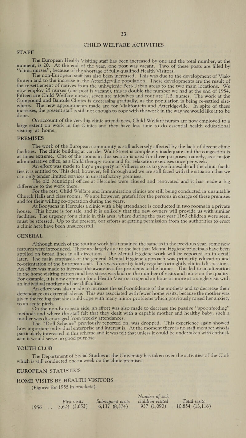 STAFF CHILD WELFARE ACTIVITIES The European Health Visiting staff has been increased by one and the total number, at the moment, is 20. At the end of the year, one post was vacant. Two of these posts are filled by “clinic nurses”, because of the shortage of fully qualified Health Visitors. The non-European staff has also been increased. This was due to the development of Vlak- fontein and to the increase in the Atteridgeville population. These developments are the result of the re-settlement of natives from the unhygienic Peri-Urban areas to the two main locations. We now employ 25 nurses (one post is vacant ), this is double the number we had at the end of 1954. Fifteen are Child Welfare nurses, seven are midwives and four are T.B. nurses. The work at the Compound and Bantule Clinics is decreasing gradually, as the population is being re-settled else¬ where. The new appointments made are for Vlakfontein and Atteridgeville. In spite of these increases, the present staff is still not enough to cope with the work in the way we would like it to be done. On account of the very big clinic attendances, Child Welfare nurses are now employed to a large extent on work in the Clinics and they have less time to do essential health educational visiting at home. PREMISES The work of the European community is still adversely affected by the lack of decent clinic facilities. The clinic building at van del Walt Street is completely inadequate and the congestion is at times extteme. One of the rooms in this section is used for three purposes, namely, as a major administrative office, as a Child therapy room and for relaxation exercises once per week. An effort was made to buy a property in Villieria so as to give Innesdale all the clinic facili¬ ties it is entitled to. This deal, however, fell through and we are still faced with the situation that we can only tender limited services in unsatisfactory premises. The old Municipal offices at Hercules were alteied and renovated and it has made a big difference to the work there. For the rest, Child Welfare and Immunization clinics are still being conducted in unsuitable Church Halls and class rooms. We are however, grateful for the persons in charge of these premises and foi their willing co-operation during the years. At Booysens in Hercules a clinic with a big attendance is conducted in two rooms in a private house. This house is for sale, and it is unlikely that the new owners will provide us with similar facilities. The urgency for a clinic in this area, where during the past year 1160 children were seen, must be stressed. Up to the present, our efforts at getting permission from the authorities to erect a clinic here have been unsuccessful. GENERAL Although much of the routine work has remained the same as in the previous year, some new features were introduced. These are largely due to the fact that Mental Hygiene principals have been applied on broad lines in all directions. The Mental Hygiene work will be reported on in detail later. The main emphasis of the general Mental Hygiene approach was primarily education and re-orientation of the European staff. This was done by fairly regular fortnightly clinical discussions. An effort was made to increase the awareness for problems in the homes. This led to an alteration in the home visiting pattern and less stress was laid on the number of visits and more on the quality. For example, it is now common for a Health Visitor to spend an hour or more at a single visit with an individual mother and her difficulties. An effort was also made to increase the self-confidence of the mothers and to decrease their dependance on external advice. This was associated with fewer home visits, because the mother was given the feeling that she could cope with many minor problems which previously raised her anxiety to an acute pitch. On the non-European side, an effort was also made to decrease the passive “spoonfeeding” methods and where the staff felt that they dealt with a capable mother and healthy baby, such a mother was discouraged from weekly attendances. The “Doll Scheme” previously reported on, was dropped. This experience again showed how important individual enterprise and interest is. At the moment there is no staff member who is particularly interested in this scheme and it was felt that unless it could be undertaken with enthusi¬ asm it would serve no good purpose. YOUTH CLUB The Department of Social Studies at the University has taken over the activities of the Club which is still conducted once a week on the clinic premises. EUROPEAN STATISTICS HOME VISITS BY HEALTH VISITORS (Figures for 1955 in brackets). 1956 First visits 3,624 (3,652) Subsequent visits 6,137 (8,374) Number of sick children visited 937 (1,090) Total visits 10,854 (13,116)