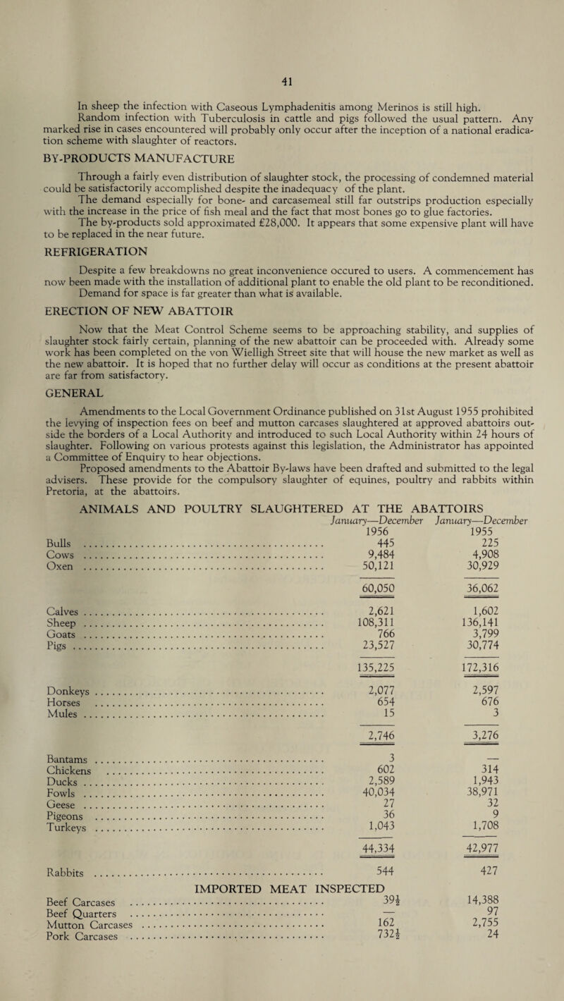 In sheep the infection with Caseous Lymphadenitis among Merinos is still high. Random infection with Tuberculosis in cattle and pigs followed the usual pattern. Any marked rise in cases encountered will probably only occur after the inception of a national eradica¬ tion scheme with slaughter of reactors. BY-PRODUCTS MANUFACTURE Through a fairly even distribution of slaughter stock, the processing of condemned material could be satisfactorily accomplished despite the inadequacy of the plant. The demand especially for bone- and carcasemeal still far outstrips production especially with the increase in the price of fish meal and the fact that most bones go to glue factories. The by-products sold approximated £28,000. It appears that some expensive plant will have to be replaced in the near future. REFRIGERATION Despite a few breakdowns no great inconvenience occured to users. A commencement has now been made with the installation of additional plant to enable the old plant to be reconditioned. Demand for space is far greater than what is available. ERECTION OF NEW ABATTOIR Now that the Meat Control Scheme seems to be approaching stability, and supplies of slaughter stock fairly certain, planning of the new abattoir can be proceeded with. Already some work has been completed on the von Wielligh Street site that will house the new market as well as the new abattoir. It is hoped that no further delay will occur as conditions at the present abattoir are far from satisfactory. GENERAL Amendments to the Local Government Ordinance published on 31st August 1955 prohibited the levying of inspection fees on beef and mutton carcases slaughtered at approved abattoirs out¬ side the borders of a Local Authority and introduced to such Local Authority within 24 hours of slaughter. Following on various protests against this legislation, the Administrator has appointed a Committee of Enquiry to hear objections. Proposed amendments to the Abattoir By-laws have been drafted and submitted to the legal advisers. These provide for the compulsory slaughter of equines, poultry and rabbits within Pretoria, at the abattoirs. ANIMALS AND POULTRY SLAUGHTERED AT THE ABATTOIRS January—December January—December 1956 1955 Bulls . . 445 225 Cows . . 9,484 4,908 Oxen . . 50,121 30,929 60,050 36,062 Calves. . 2,621 1,602 Sheep . . 108,311 136,141 Goats . . 766 3,799 Pigs . . 23,527 30,774 135,225 172,316 Donkeys. . 2,077 2,597 Horses . . 654 676 Mules. . 15 3 2,746 3,276 Bantams . . 3 — Chickens . . 602 314 Ducks. . 2,589 1,943 Fowls . . 40,034 38,971 Geese . . 27 32 Pigeons . . 36 9 Turkeys . . 1.043 1,708 44,334 42,977 Rabbits . . 544 IMPORTED MEAT INSPECTED 427 Beef Carcases . . 39* 14,388 Beef Quarters . . 162 97 Mutton Carcases .... 2,755 Pork Carcases . . 7324 24