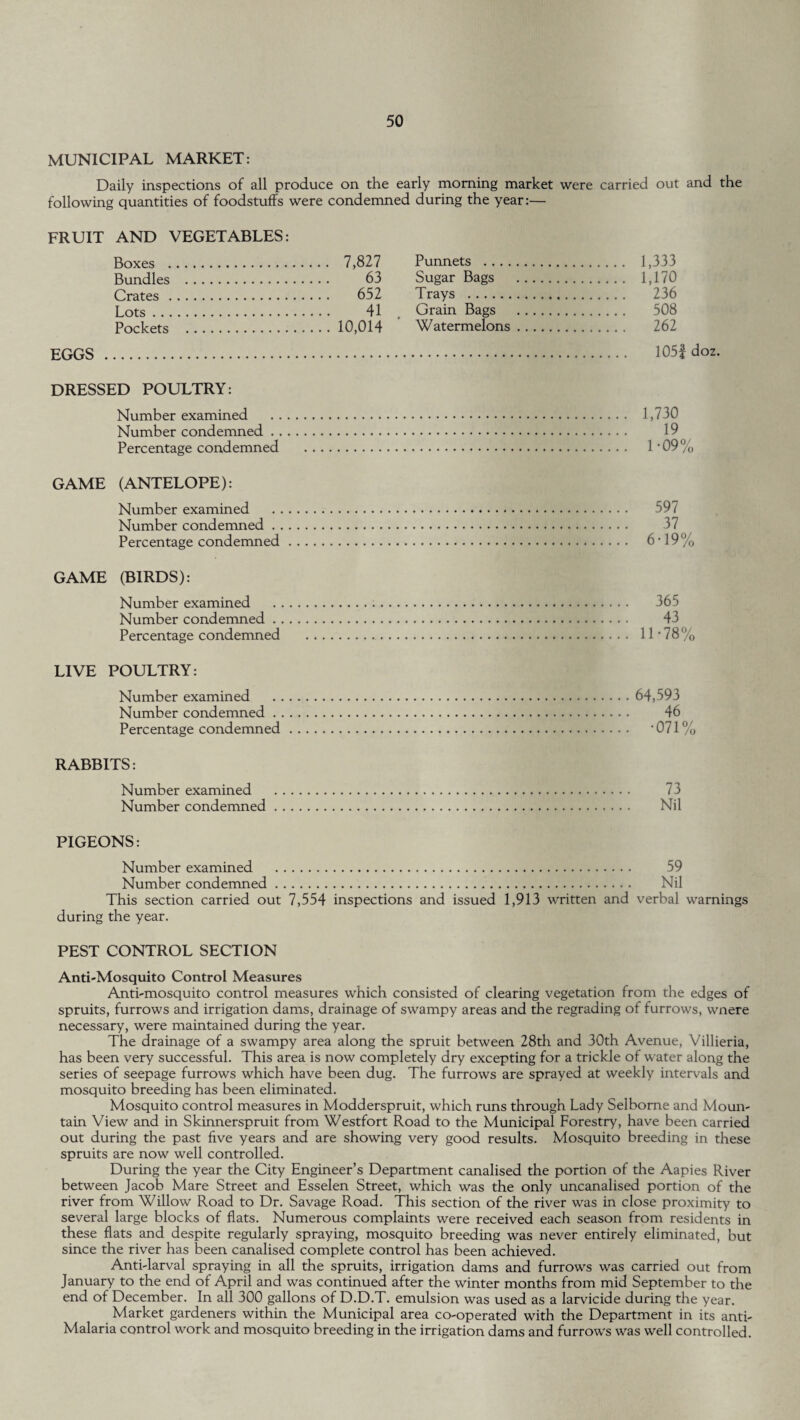 MUNICIPAL MARKET: Daily inspections of all produce on the early morning market were carried out and the following quantities of foodstuffs were condemned during the year:— FRUIT AND VEGETABLES: EGGS Boxes . . 7,827 Bundles . . 63 Crates. . 652 Lots. . 41 Pockets . .10,014 Punnets . 1,333 Sugar Bags . 1,170 Trays . 236 Grain Bags . 508 Watermelons. 262 . 105| doz. DRESSED POULTRY: Number examined . 1,730 Number condemned. Percentage condemned . 1-09% GAME (ANTELOPE): Number examined . 597 Number condemned. 37 Percentage condemned. 6 • 19 % GAME (BIRDS): Number examined . 365 Number condemned. 43 Percentage condemned . 11-78% LIVE POULTRY: Number examined . 64,593 Number condemned. 46 Percentage condemned. '071% RABBITS: Number examined . 73 Number condemned. Nil PIGEONS: Number examined . 59 Number condemned. Nil This section carried out 7,554 inspections and issued 1,913 written and verbal warnings during the year. PEST CONTROL SECTION Anti-Mosquito Control Measures Anti-mosquito control measures which consisted of clearing vegetation from the edges of spruits, furrows and irrigation dams, drainage of swampy areas and the regrading of furrows, wnere necessary, were maintained during the year. The drainage of a swampy area along the spruit between 28th and 30th Avenue, Villieria, has been very successful. This area is now completely dry excepting for a trickle of water along the series of seepage furrows which have been dug. The furrows are sprayed at weekly intervals and mosquito breeding has been eliminated. Mosquito control measures in Modderspruit, which runs through Lady Selbome and Moun¬ tain View and in Skinnerspruit from Westfort Road to the Municipal Forestry, have been carried out during the past five years and are showing very good results. Mosquito breeding in these spruits are now well controlled. During the year the City Engineer’s Department canalised the portion of the Aapies River between Jacob Mare Street and Esselen Street, which was the only uncanalised portion of the river from Willow Road to Dr. Savage Road. This section of the river was in close proximity to several large blocks of flats. Numerous complaints were received each season from residents in these flats and despite regularly spraying, mosquito breeding was never entirely eliminated, but since the river has been canalised complete control has been achieved. Anti-larval spraying in all the spruits, irrigation dams and furrows was carried out from January to the end of April and was continued after the winter months from mid September to the end of December. In all 300 gallons of D.D.T. emulsion was used as a larvicide during the year. Market gardeners within the Municipal area co-operated with the Department in its anti- Malaria control work and mosquito breeding in the irrigation dams and furrows was well controlled.