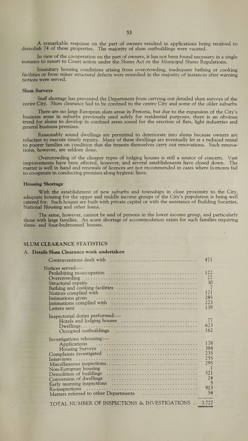 A remarkable response on the part of owners resulted in applications being received to demolish 74 of these properties. The majority of slum outbuildings were vacated. In view of the co-operation on the part of owners, it has not been found necessary in a single instance to resort to Court action under the Slums Act or the Municipal Slums Regulations. Insanitary housing conditions arising from overcrowding, inadequate bathing or cooking facilities or from miner structural defects were remedied in the majority of instances after warning notices were served. Slum Surveys Staff shortage has prevented the Department from carrying out detailed slum surveys of the entire City. Slum clearance had to be confined to the centre City and some of the older suburbs There are no large European slum areas in Pretoria, but due to the expansion of the City’s business areas in suburbs previously used solely for residential purposes, there is an obvious trend for slums to develop in confined areas zoned for the erection of flats, light industries and general business premises. Reasonably sound dwellings are permitted to deteriorate into slums because owners are reluctant to execute timely repairs. Many of these dwellings are eventually let at a reduced rental to poorer families on condition that the tenants themselves carry out renovations. Such renova¬ tions, however, are seldom done. Overcrowding of the cheaper types of lodging houses is still a source of concern. Vast improvements have been effected, however, and several establishments have closed down. The matter is well in hand and renewals of licences are not recommended in cases where licencees fail to co-operate in conducting premises along hygienic lines. Housing Shortage With the establishment of new suburbs and townships in close proximity to the City, adequate housing for the upper and middle income groups of the City’s population is being well catered for. Such houses are built with private capital or with the assistance of Building Societies, National Housing and other loans. The same, however, cannot be said of persons in the lower income group, and particularly those with large families. An acute shortage of accommodation exists for such families requiring three- and four-bedroomed houses. SLUM CLEARANCE STATISTICS A. Details Slum Clearance work undertaken Contraventions dealt with . 471 Notices served:— Prohibiting re-occupation . 122 Overcrowding . 27 Structural repairs . 30 Bathing and cooking facilities . 7 Notices complied with . 171 Intimations given .. 285 Intimations complied with . 223 Letters sent . 139 Inspectorial duties performed:— Hotels and lodging houses . 77 Dwellings. 623 Occupied outbuildings . 162 Investigations rehousing:— Applications . 178 Housing Surveys . 384 Complaints investigated . 235 Interviews . 355 Miscellaneous inspections. 295 Non-European housing . ^ 1 Demolition of buildings . 521 Conversion of dwellings . 24 Early morning inspections . 5 Re-inspections . 913 Matters referred to other Departments . 54 TOTAL NUMBER OF INSPECTIONS & INVESTIGATIONS .. 3,727