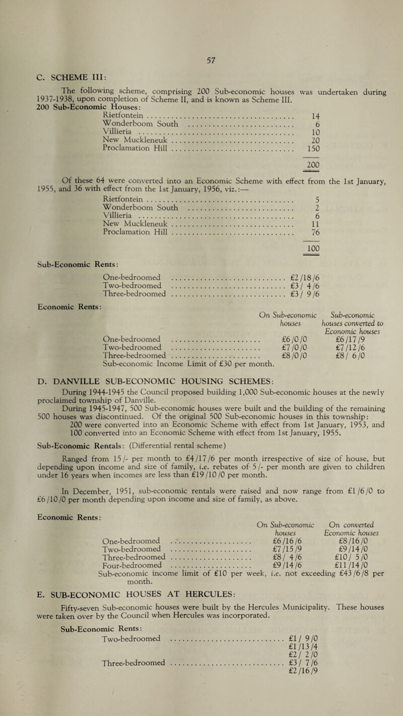 C. SCHEME III: The following scheme, comprising 200 Sub-economic houses was undertaken during 1937-1938, upon completion of Scheme II, and is known as Scheme III. 200 Sub-Economic Houses: Rietfontein. 14 Wonderboom South . 6 Villieria . 10 New Muckleneuk. 20 Proclamation Hill. 150 200 Of these 64 were converted into an Economic Scheme with effect from the 1st January, 1955, and 36 with effect from the 1st January, 1956, viz.:— Rietfontein. 5 Wonderboom South . 2 Villieria . 6 New Muckleneuk. 11 Proclamation Hill. 76 100 Sub-Economic Rents: One-bedroomed . . . . . £2/18/6 Two-bedroomed . . . . . £3/4/6 Three-bedroomed . . . . . £3/9/6 Economic Rents: On Sub-economic Sub-economic houses houses converted to One-bedroomed . .. . . £6/0/0 Economic houses £6/17/9 Two-bedroomed . . . . . £7/0/0 £7 /1216 Three-bedroomed . . . . . £8/0/0 £8/6/0 Sub-economic Income Limit of £30 per month. D. DANVILLE SUB-ECONOMIC HOUSING SCHEMES: During 1944-1945 the Council proposed building 1,000 Sub-economic houses at the newly proclaimed township of Danville. During 1945-1947, 500 Sub-economic houses were built and the building of the remaining 500 houses was discontinued. Of the original 500 Sub-economic houses in this township: 200 were converted into an Economic Scheme with effect from 1st January, 1953, and 100 converted into an Economic Scheme with effect from 1st January, 1955. Sub-Economic Rentals: (Differential rental scheme) Ranged from 15/- per month to €4/17/6 per month irrespective of size of house, but depending upon income and size of family, i.e. rebates of 5 /- per month are given to children under 16 years when incomes are less than £19/10/0 per month. In December, 1951, sub-economic rentals were raised and now range from £1/6/0 to £6/10/0 per month depending upon income and size of family, as above. Economic Rents: On Sub-economic houses On converted Economic houses One-bedroomed Two-bedroomed . Three-bedroomed . Four-bedroomed . Sub-economic income limit of £10 per week, month. £6/16/6 £8/16/0 £7/15/9 £9/14/0 £8/4/6 £10/ 5/0 £9/14/6 £11/14/0 i.e. not exceeding £43 /6 /8 per E. SUB-ECONOMIC HOUSES AT HERCULES: Fifty-seven Sub-economic houses were built by the Hercules Municipality. These houses were taken over by the Council when Hercules was incorporated. Sub-Economic Rents: Two-bedroomed . £1 / 9/0 £1/13/4 £2/2/0 Three-bedroomed . £3 / 7/6 £2/16/9
